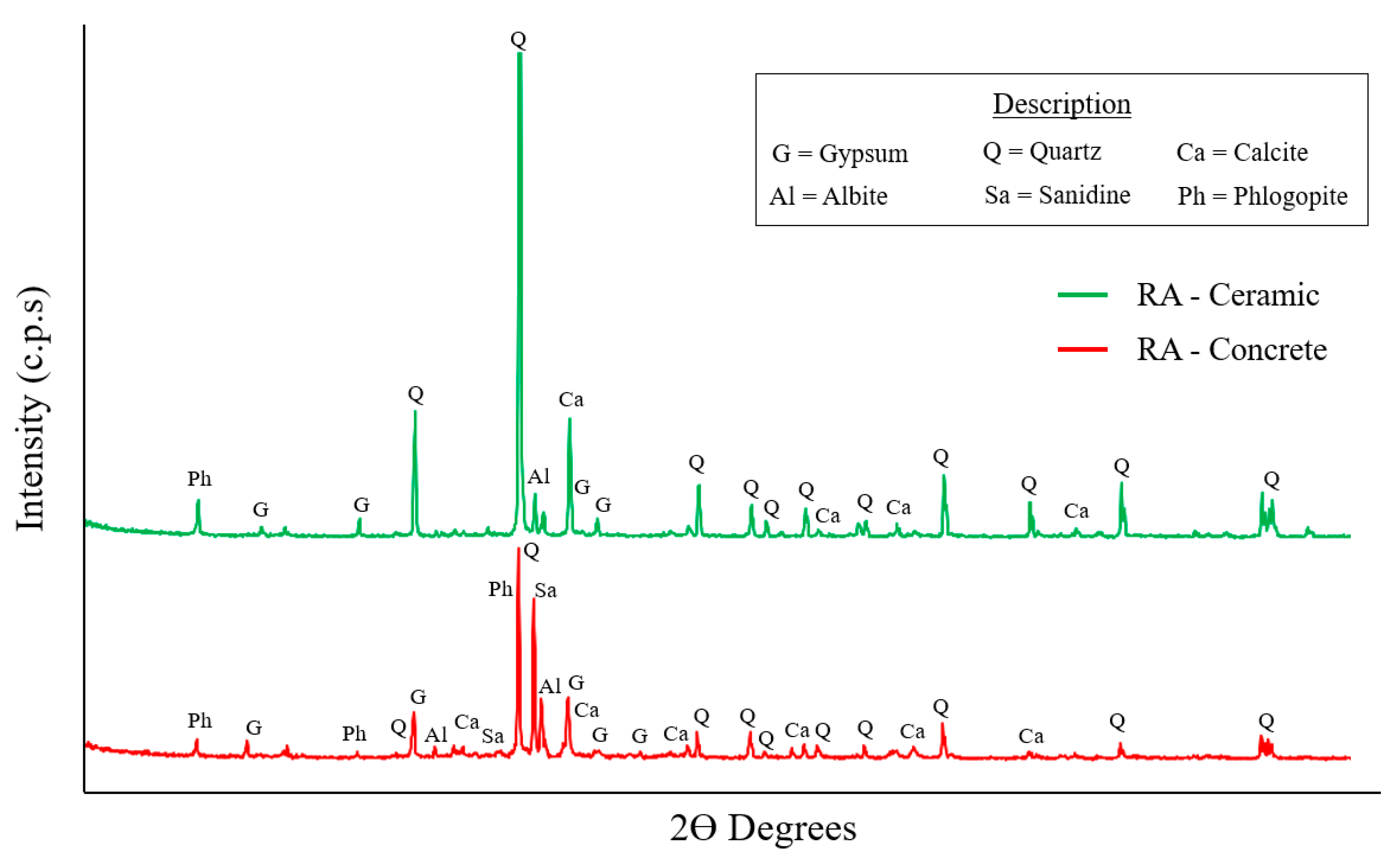 Applsci 10 08129 g004 Applsci 10 08129 g004