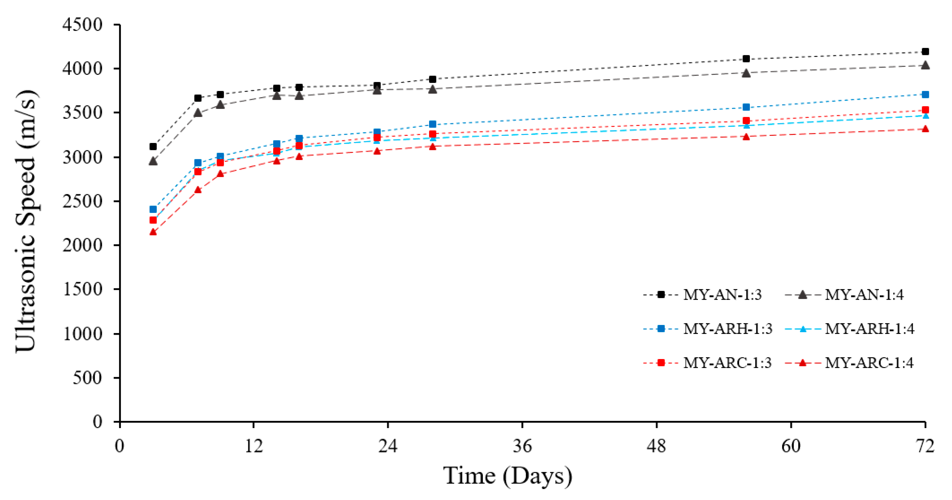Applsci 10 08129 g005 Applsci 10 08129 g005