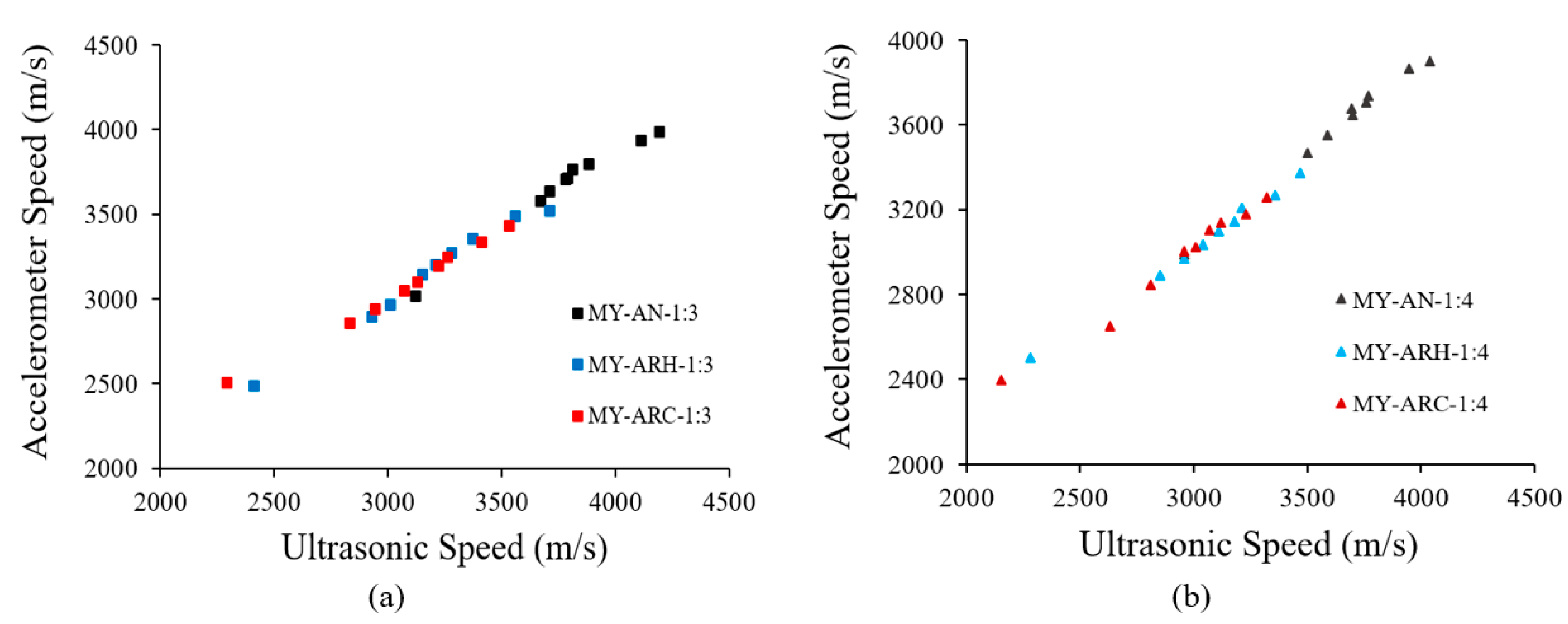Applsci 10 08129 g008 Applsci 10 08129 g008