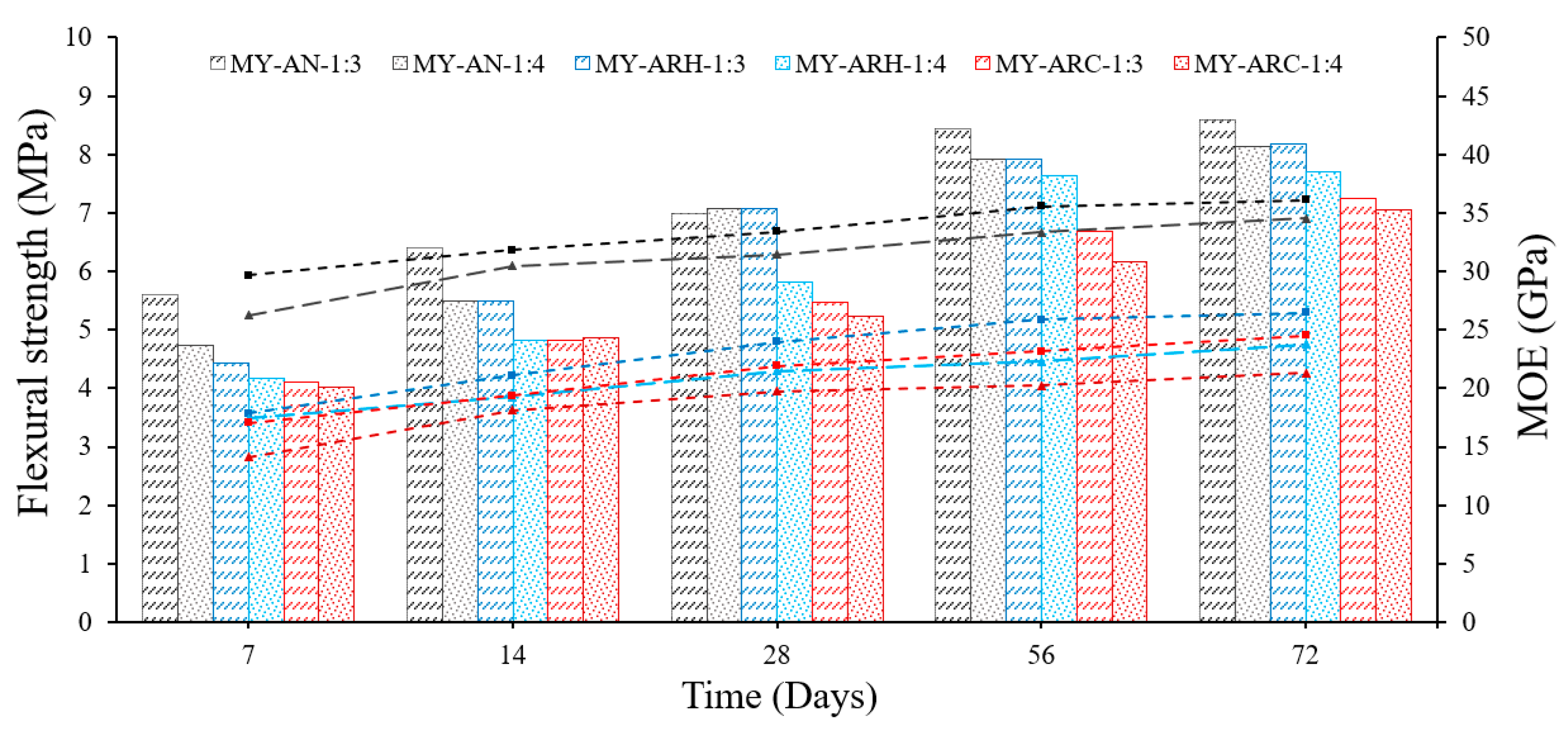 Applsci 10 08129 g009 Applsci 10 08129 g009