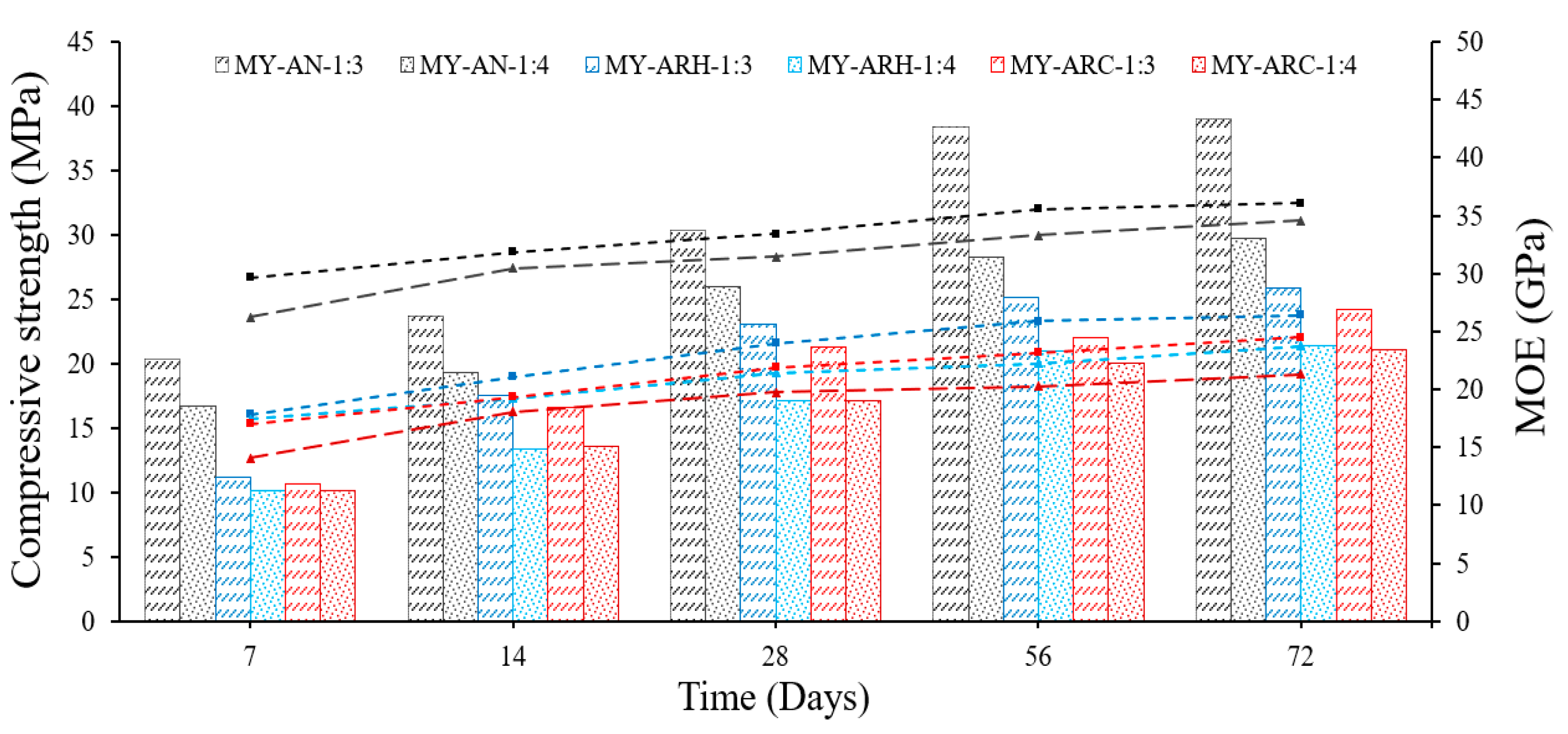 Applsci 10 08129 g010 Applsci 10 08129 g010