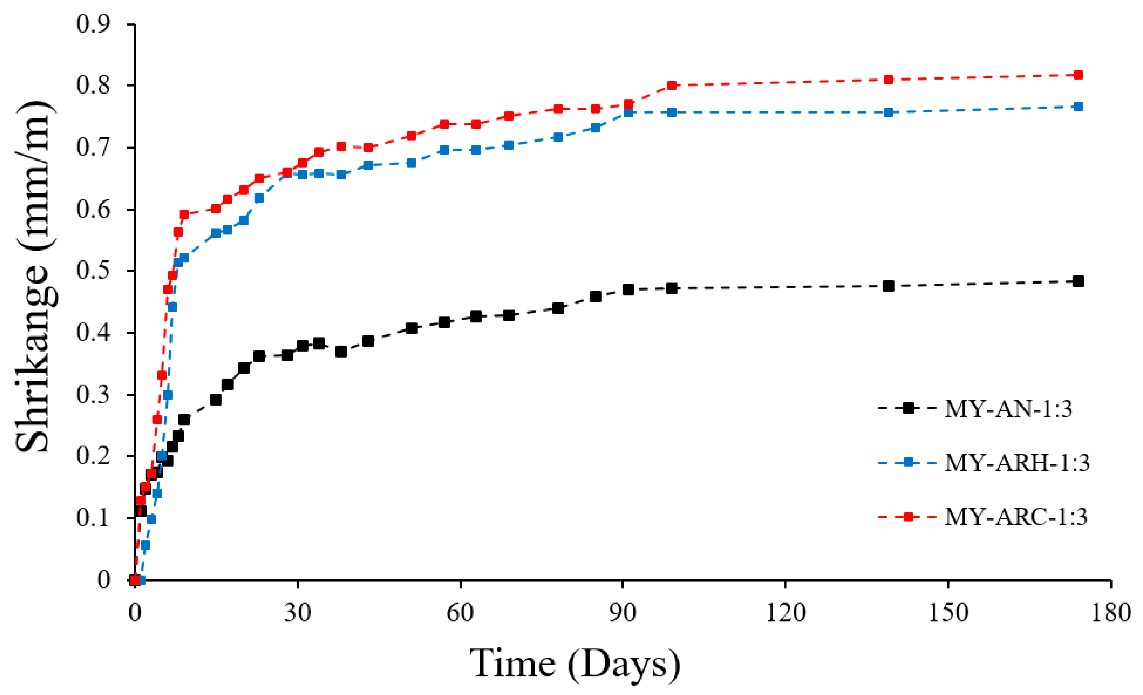 Applsci 10 08129 g011 Applsci 10 08129 g011