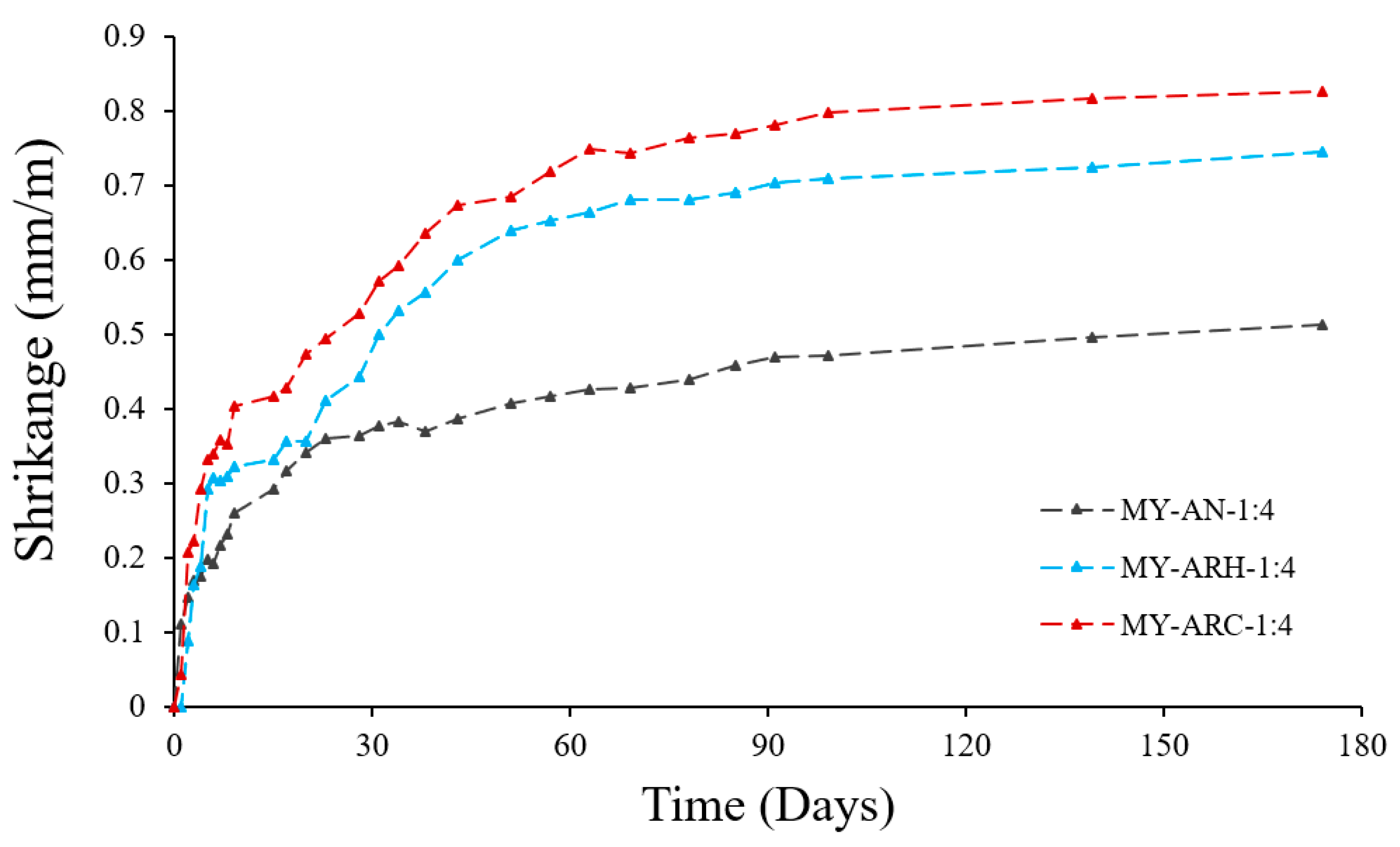 Applsci 10 08129 g012 Applsci 10 08129 g012