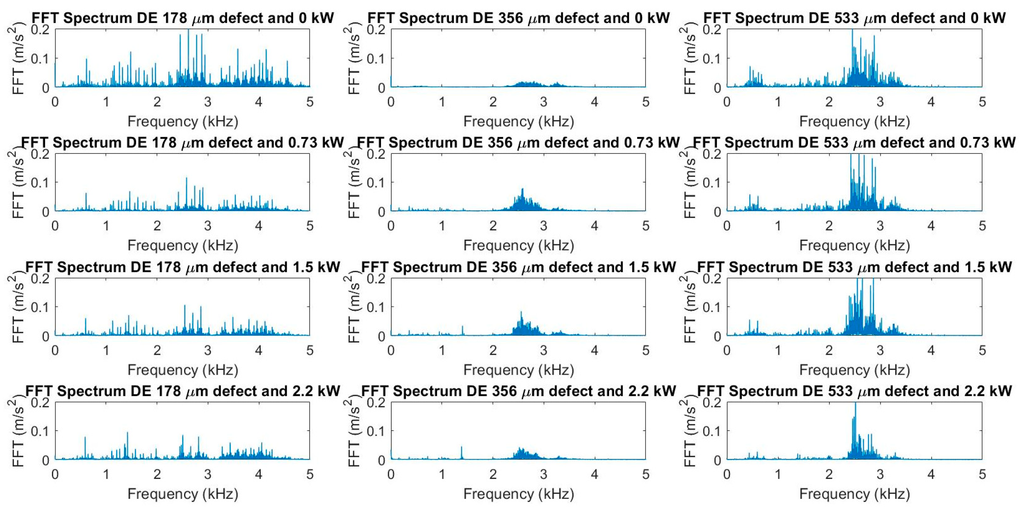 Applsci 10 08131 g005 Applsci 10 08131 g005