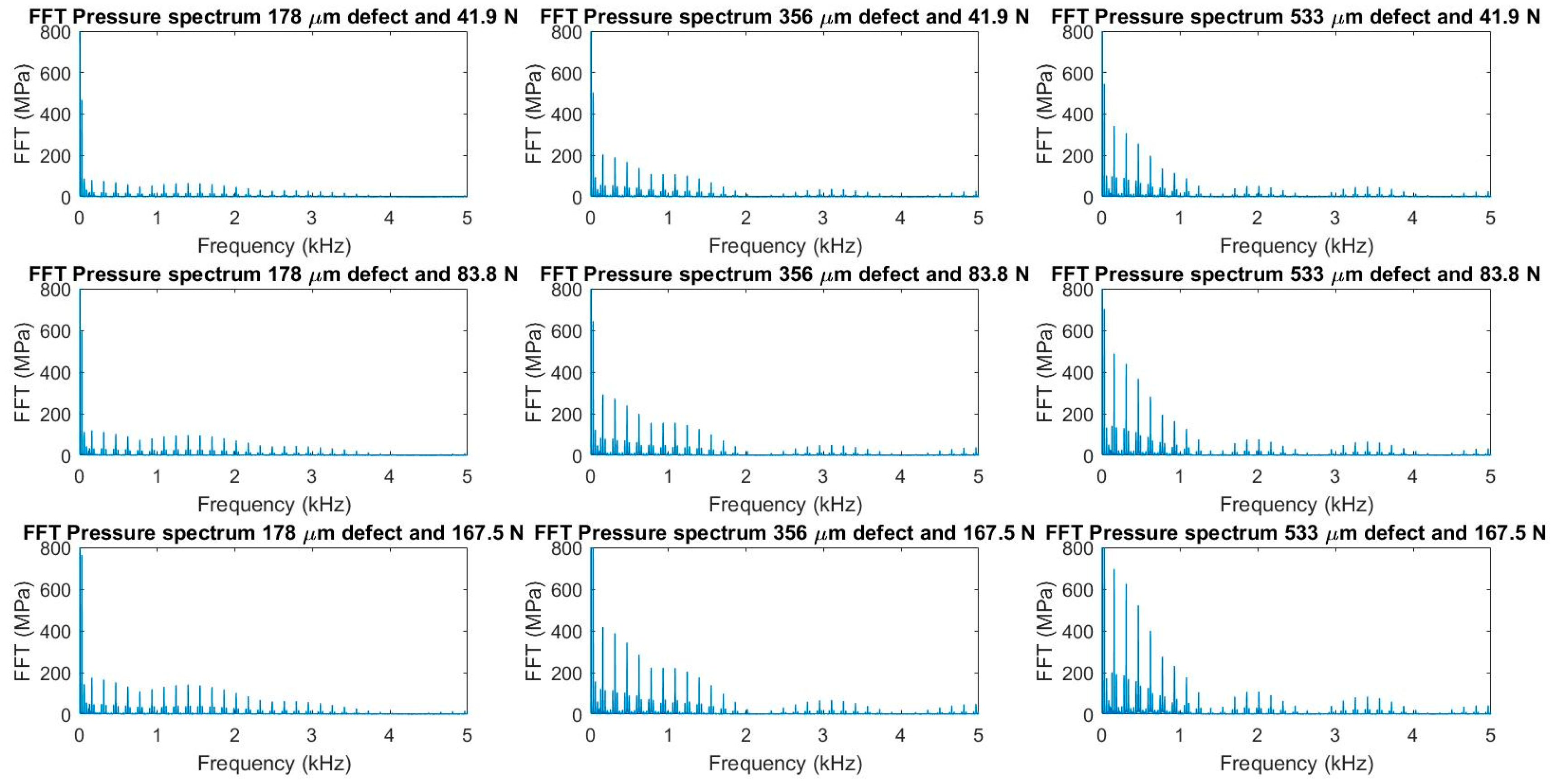 Applsci 10 08131 g006 Applsci 10 08131 g006
