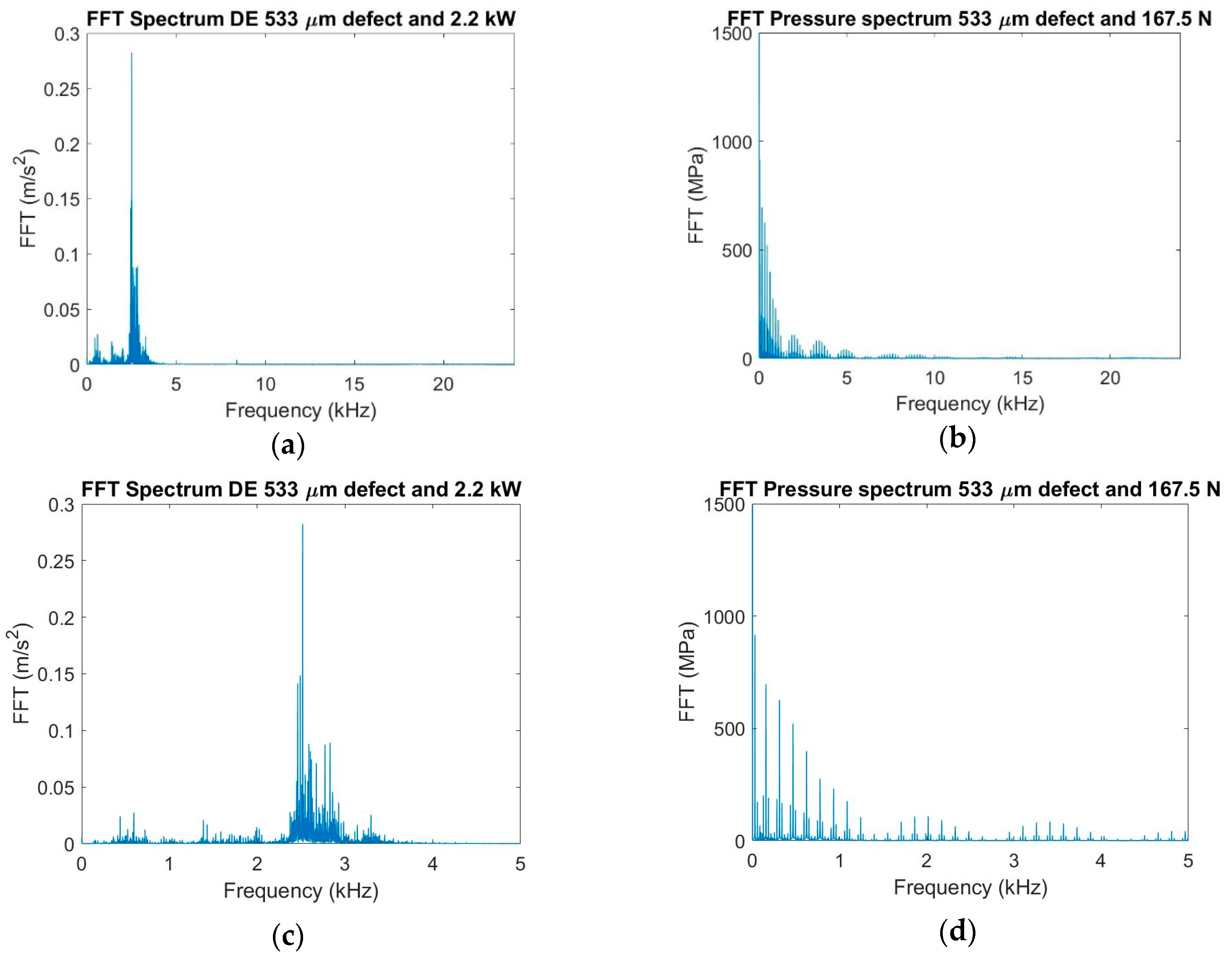 Applsci 10 08131 g007 Applsci 10 08131 g007
