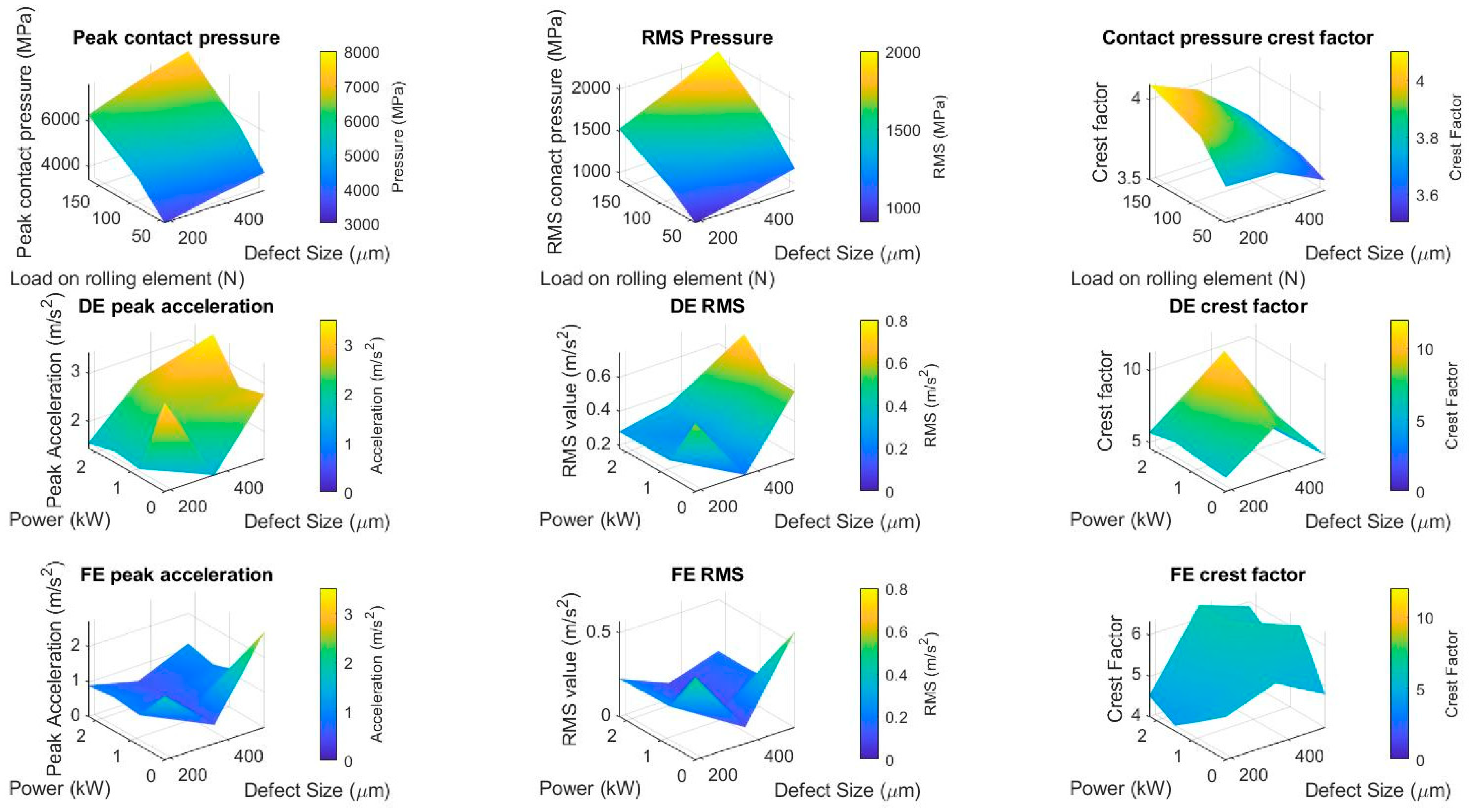 Applsci 10 08131 g013 Applsci 10 08131 g013