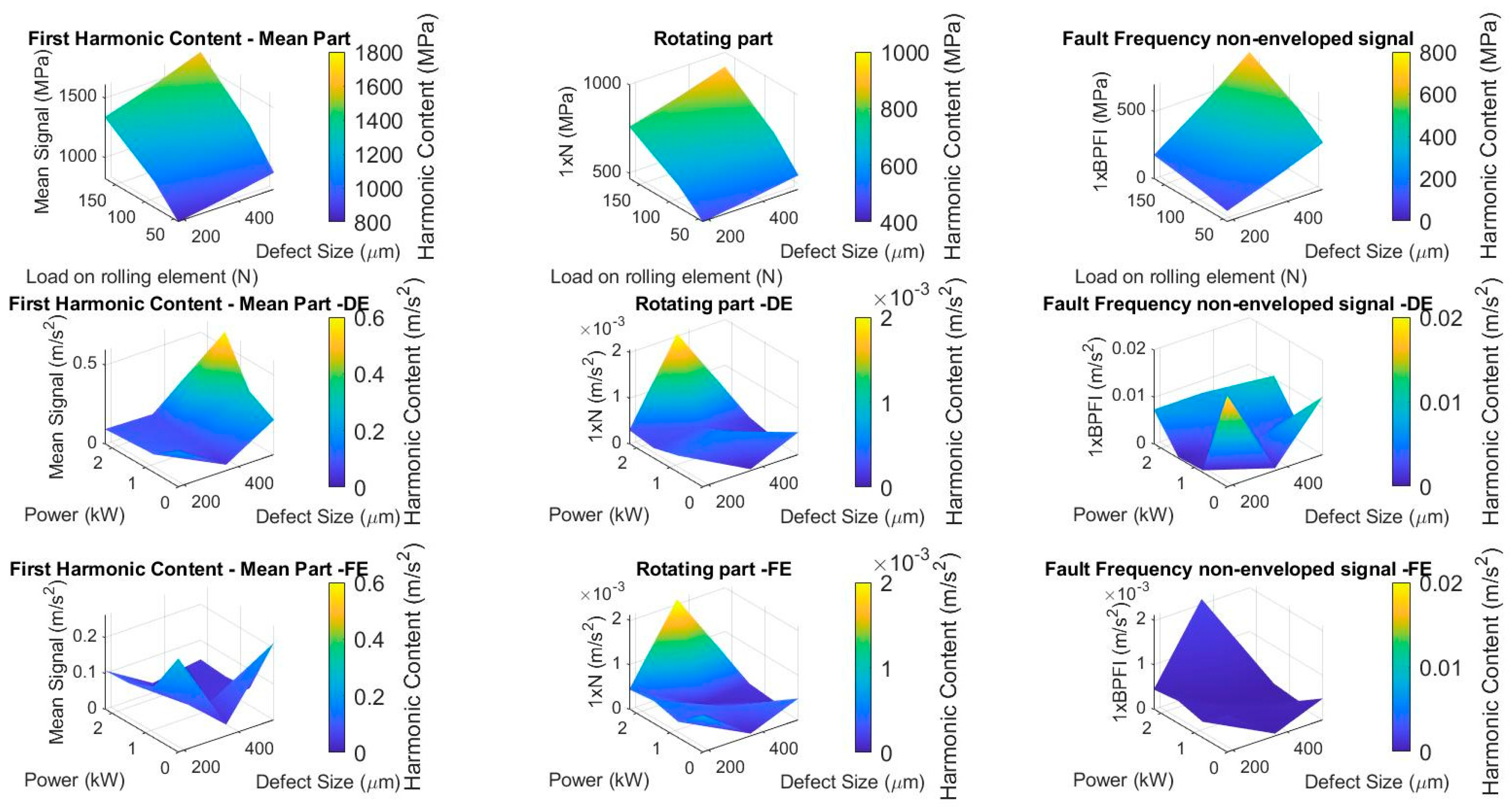 Applsci 10 08131 g014 Applsci 10 08131 g014