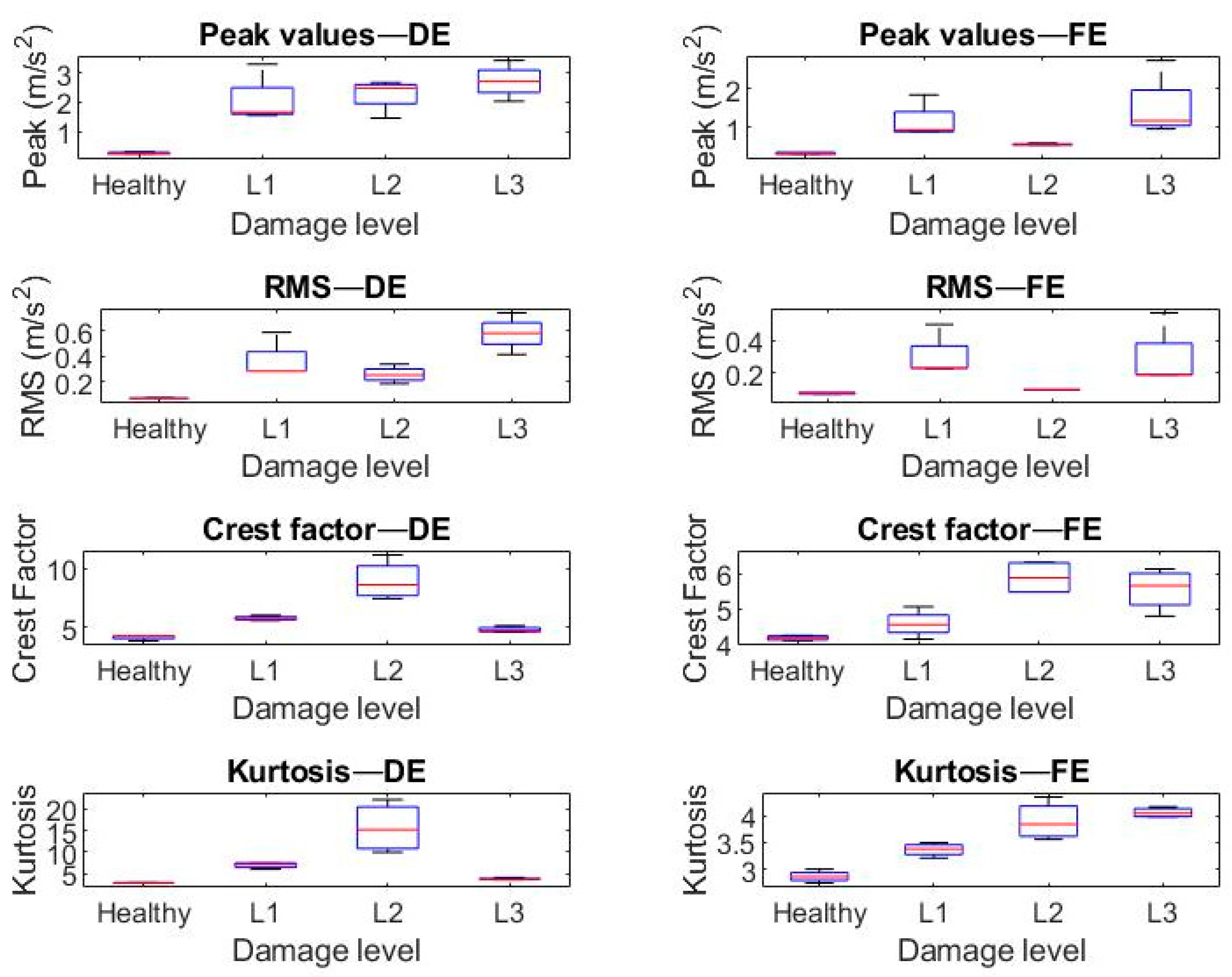 Applsci 10 08131 g021 Applsci 10 08131 g021