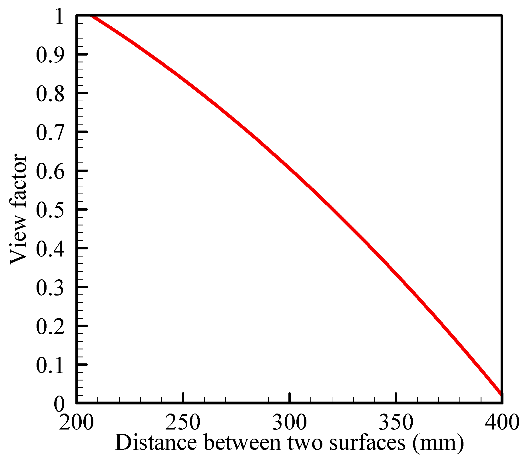 Applsci 10 08132 g005