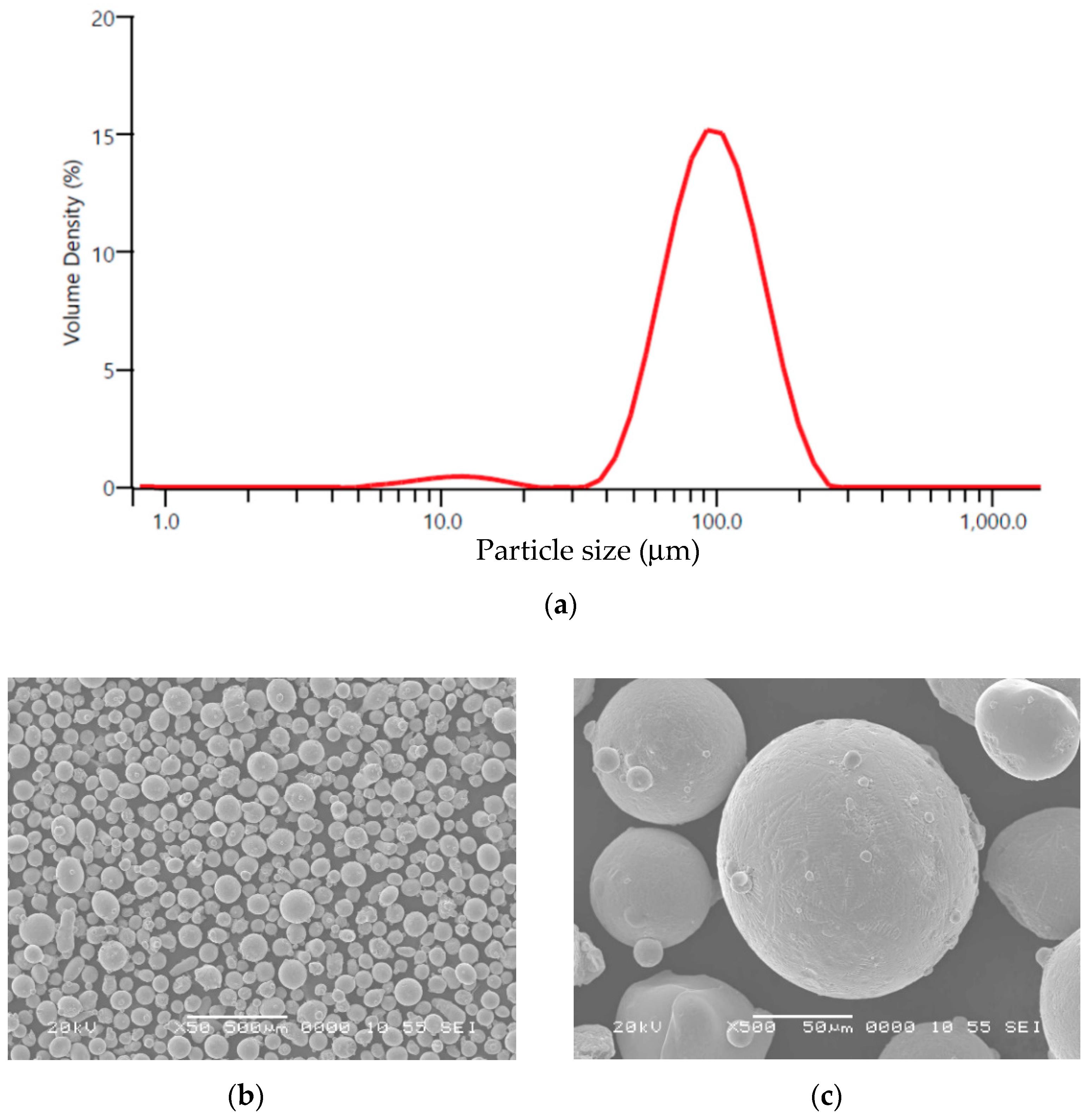 Applsci 10 08132 g007