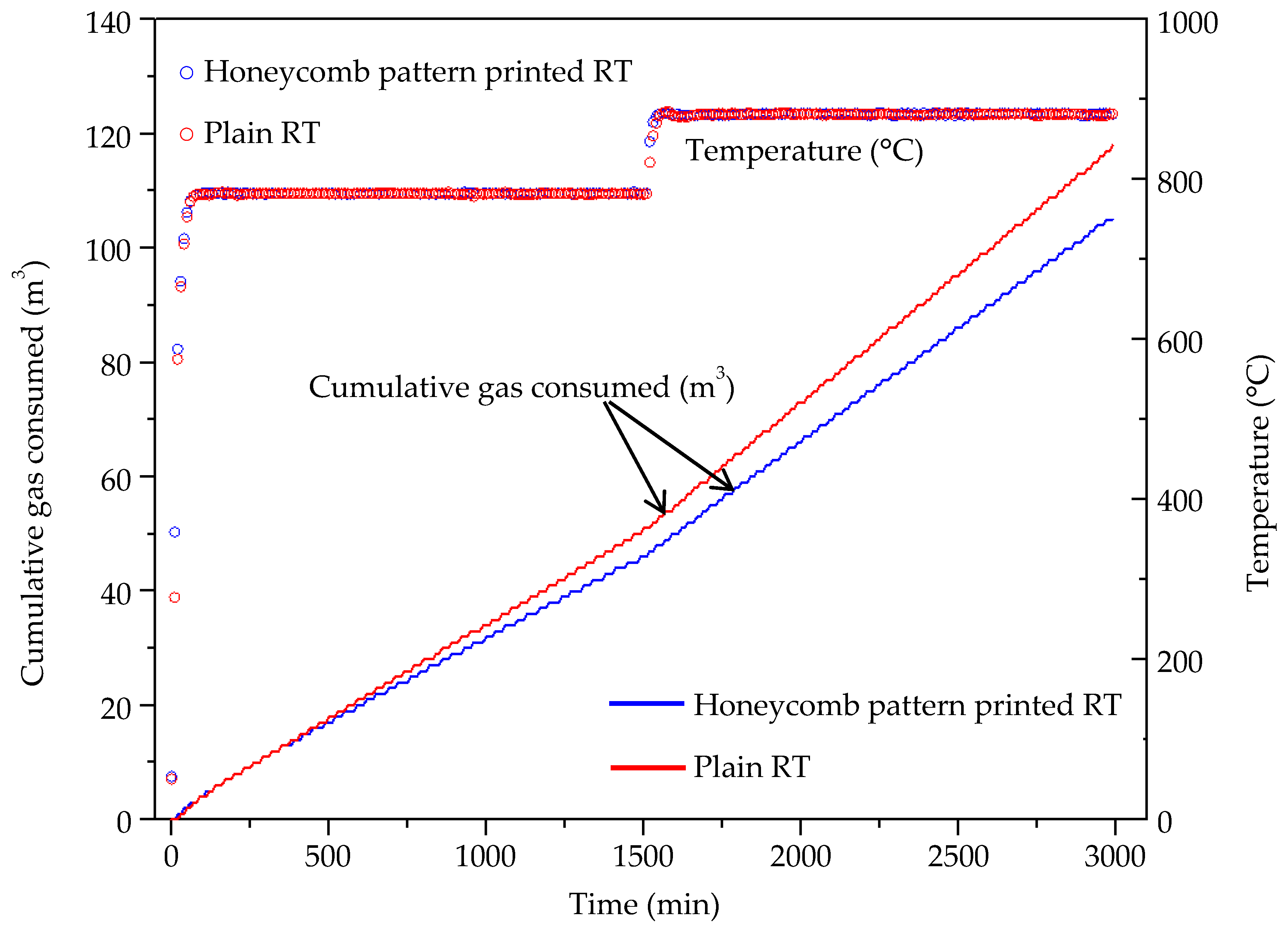 Applsci 10 08132 g012