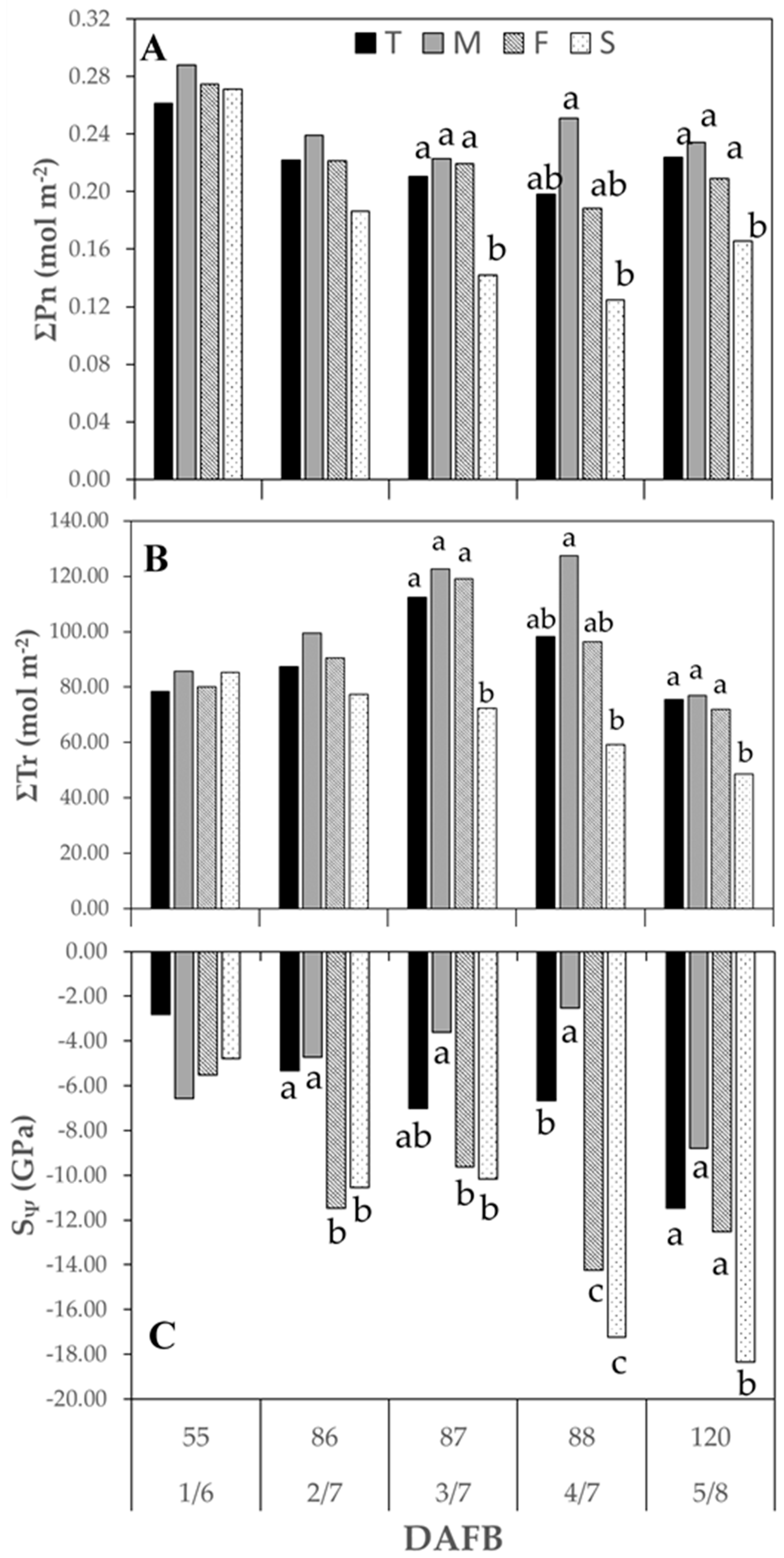 Applsci 10 08135 g004 Applsci 10 08135 g004