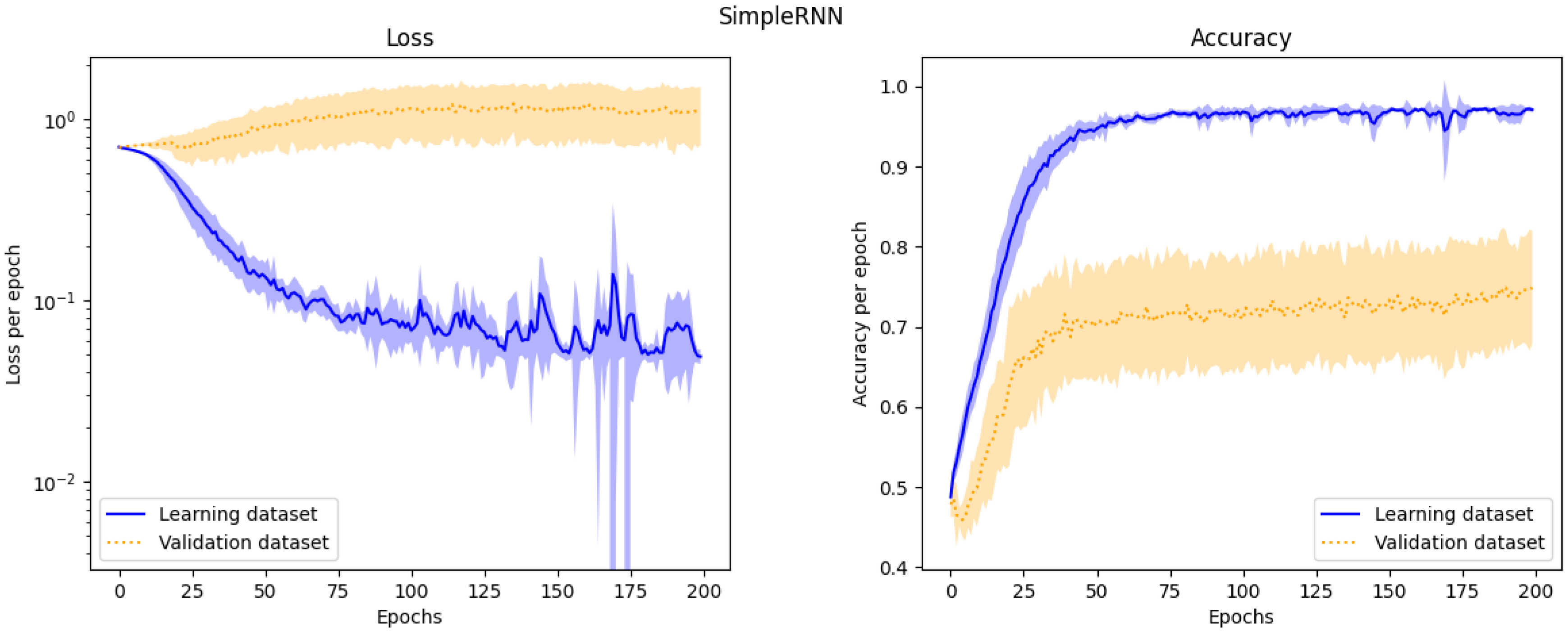 Applsci 10 08139 g002 Applsci 10 08139 g002
