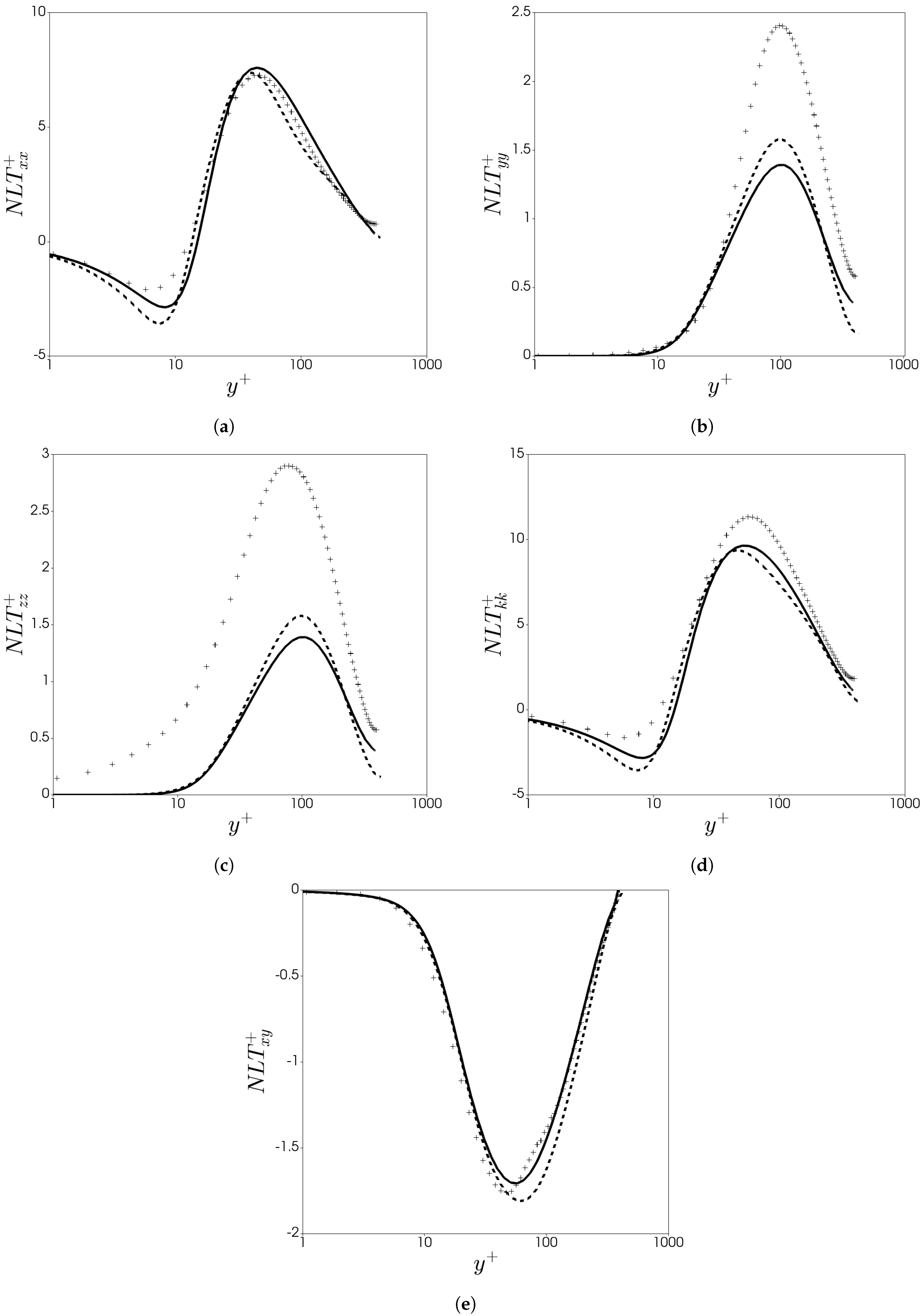 Applsci 10 08140 g001