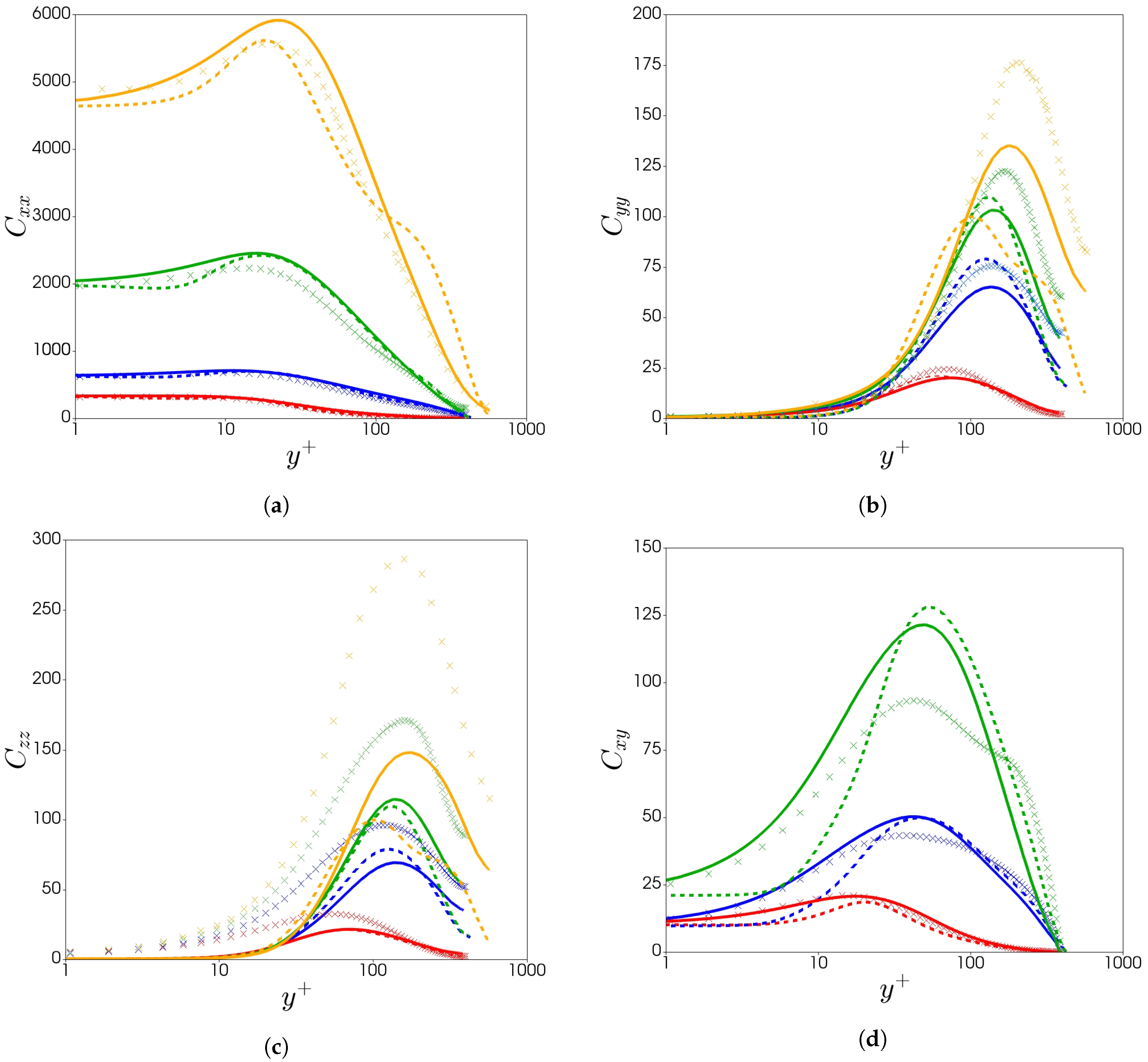 Applsci 10 08140 g003