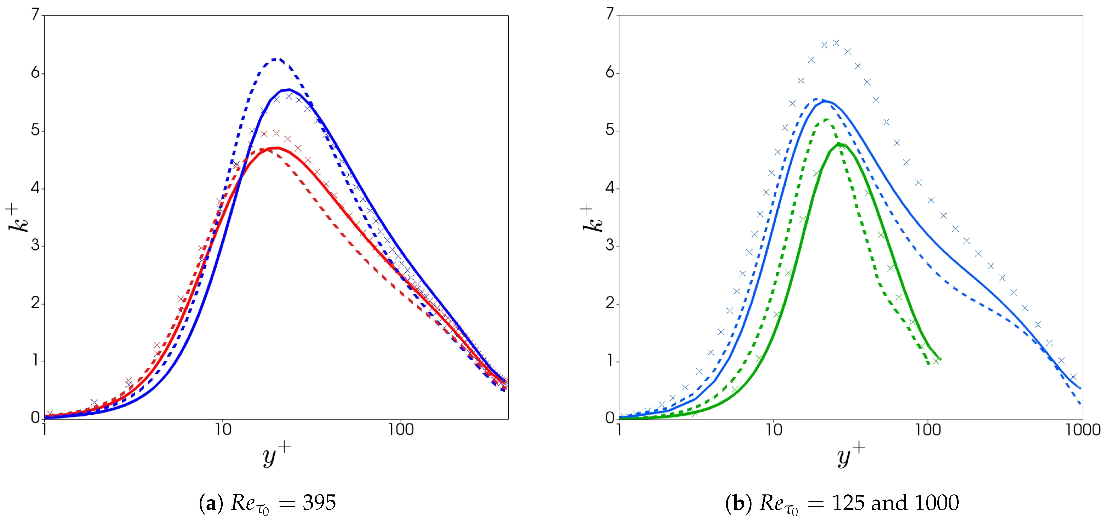 Applsci 10 08140 g004
