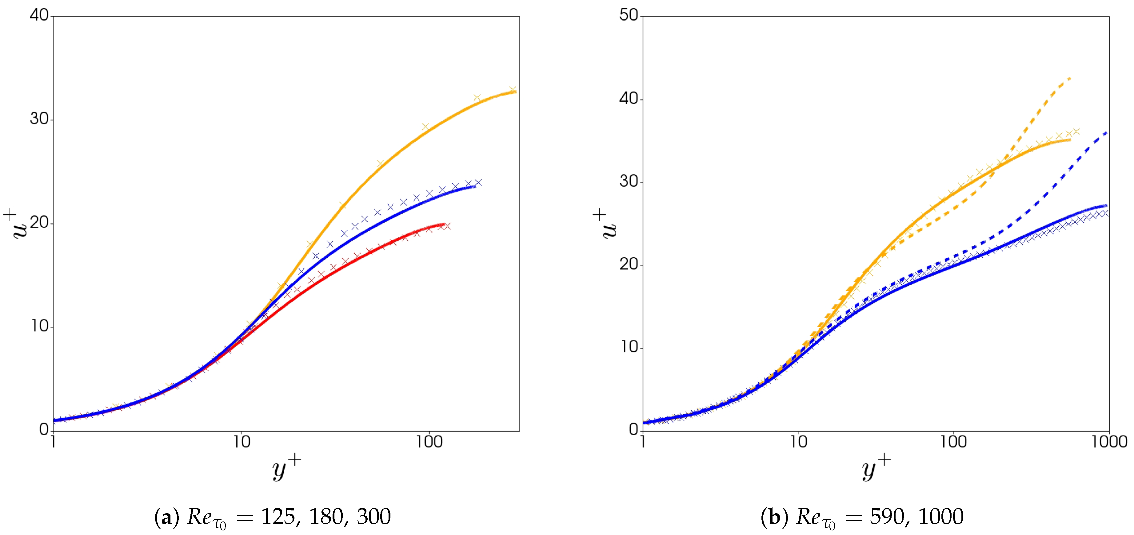 Applsci 10 08140 g007