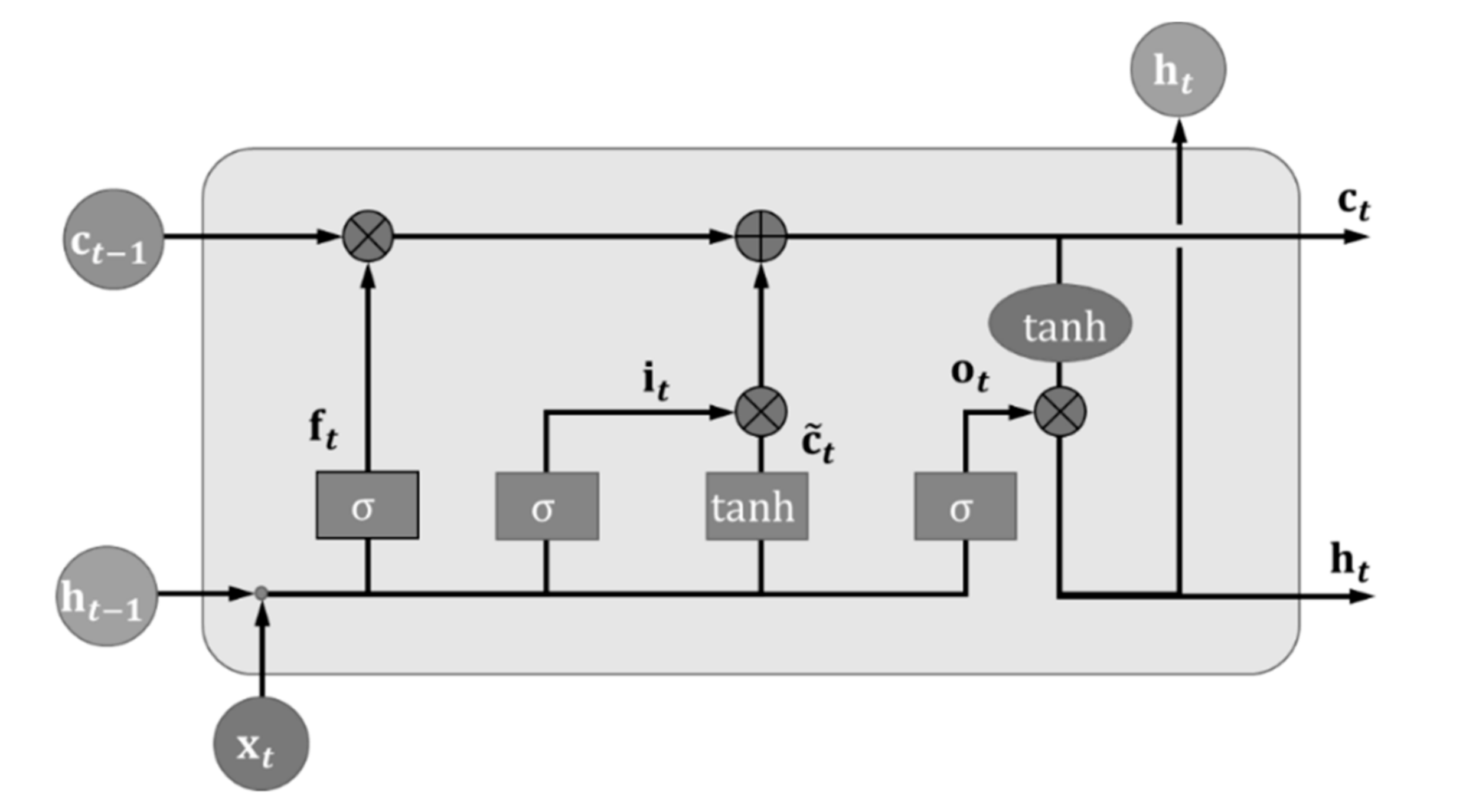 Applsci 10 08142 g001 Applsci 10 08142 g001