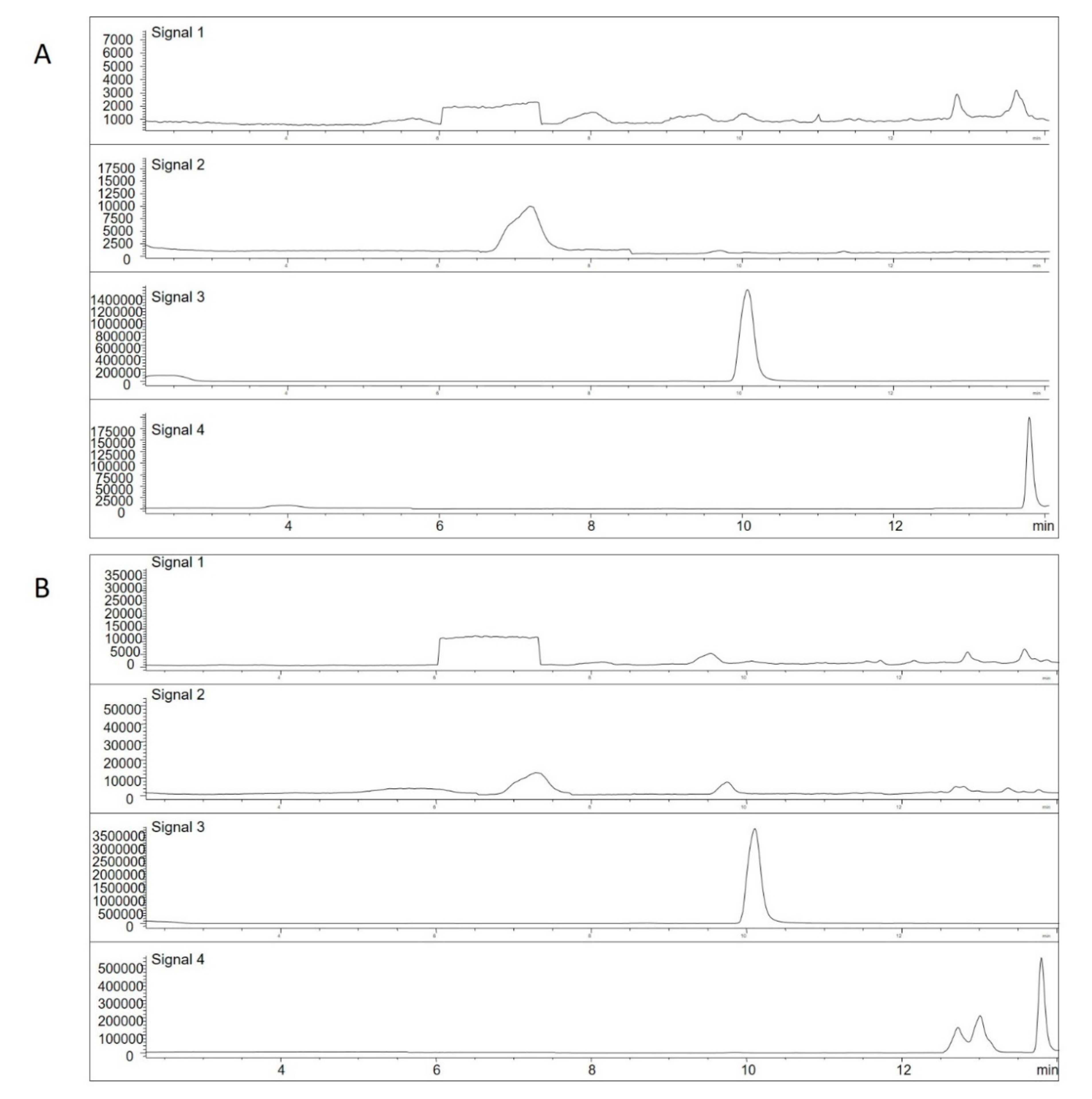 Applsci 10 08147 g002