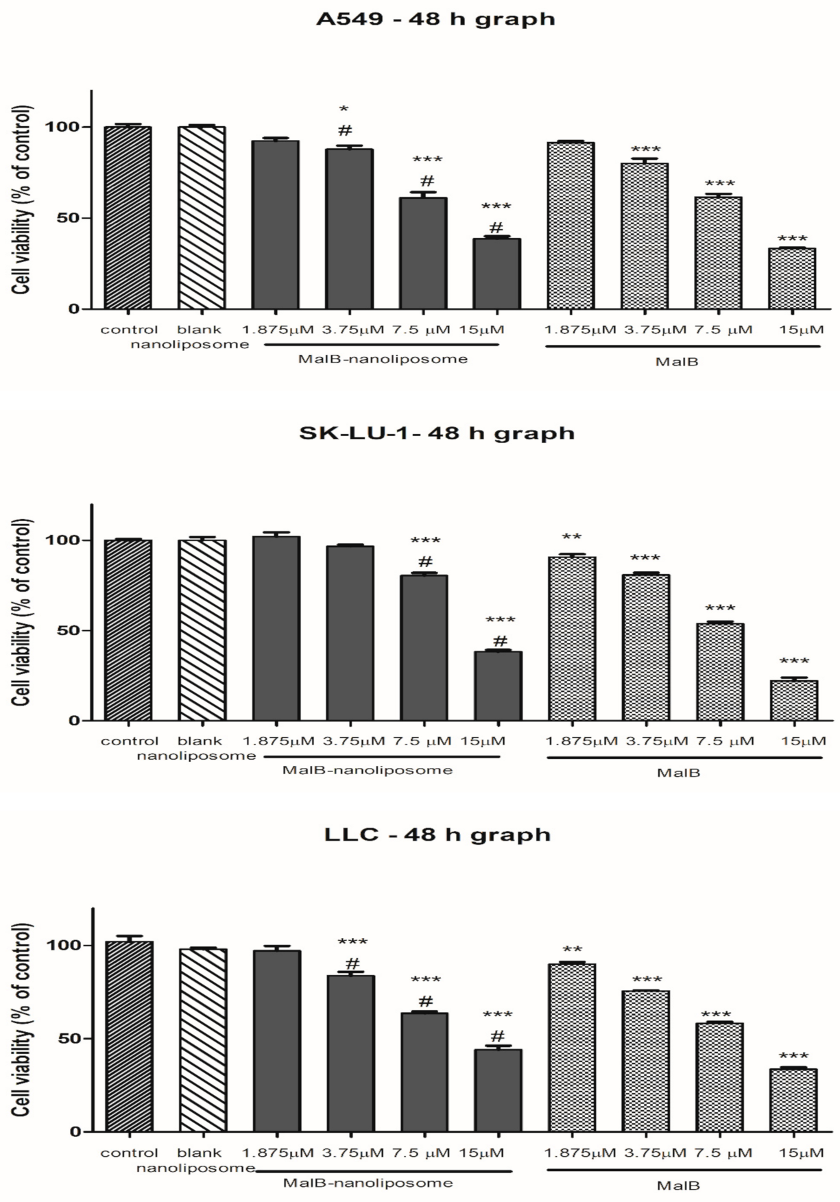 Applsci 10 08148 g002b