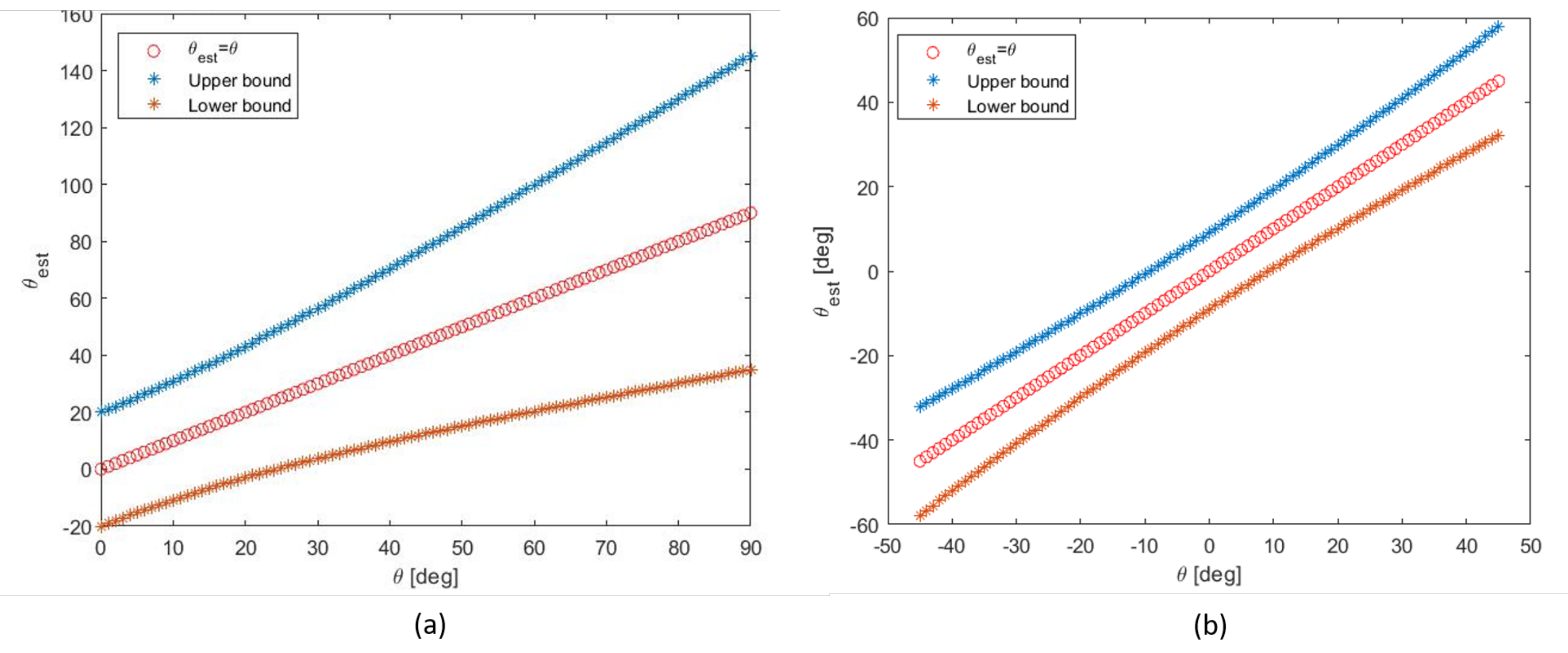Applsci 10 08150 g002