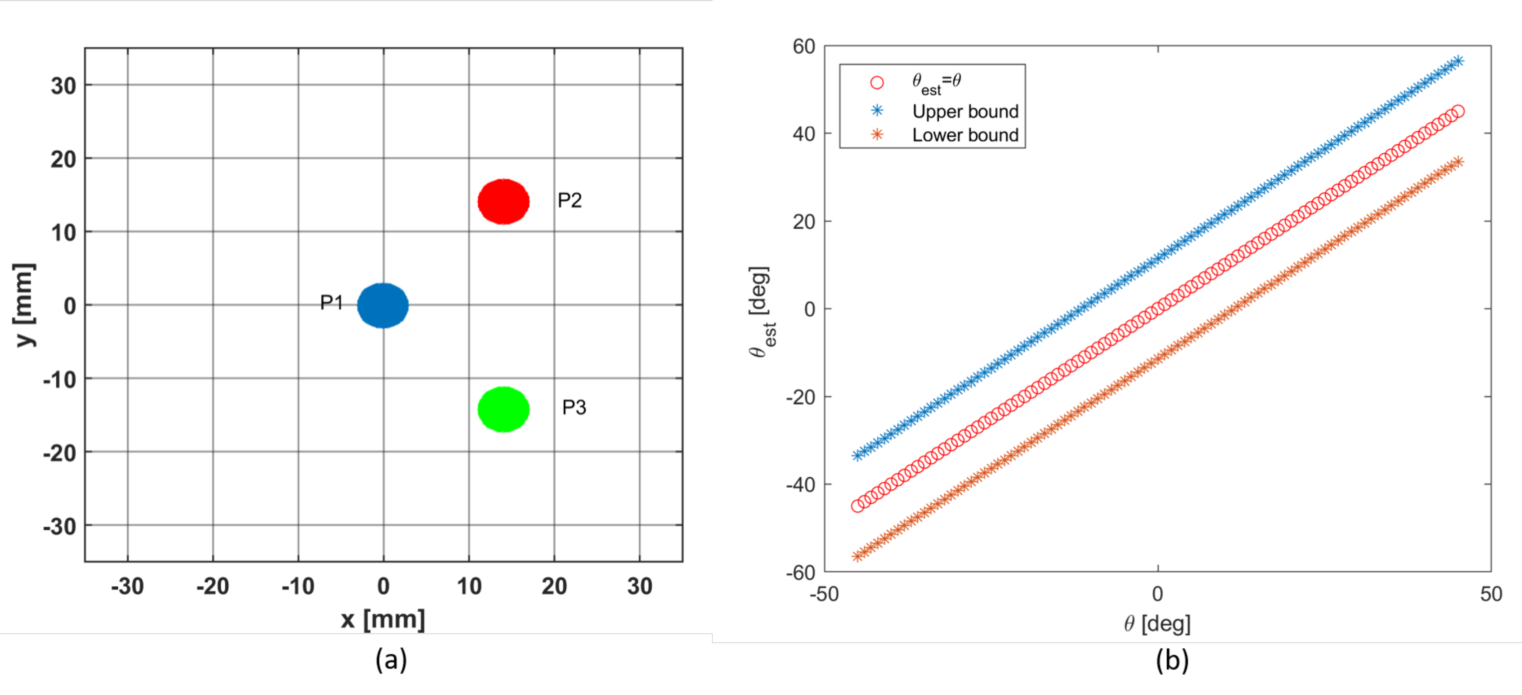 Applsci 10 08150 g003