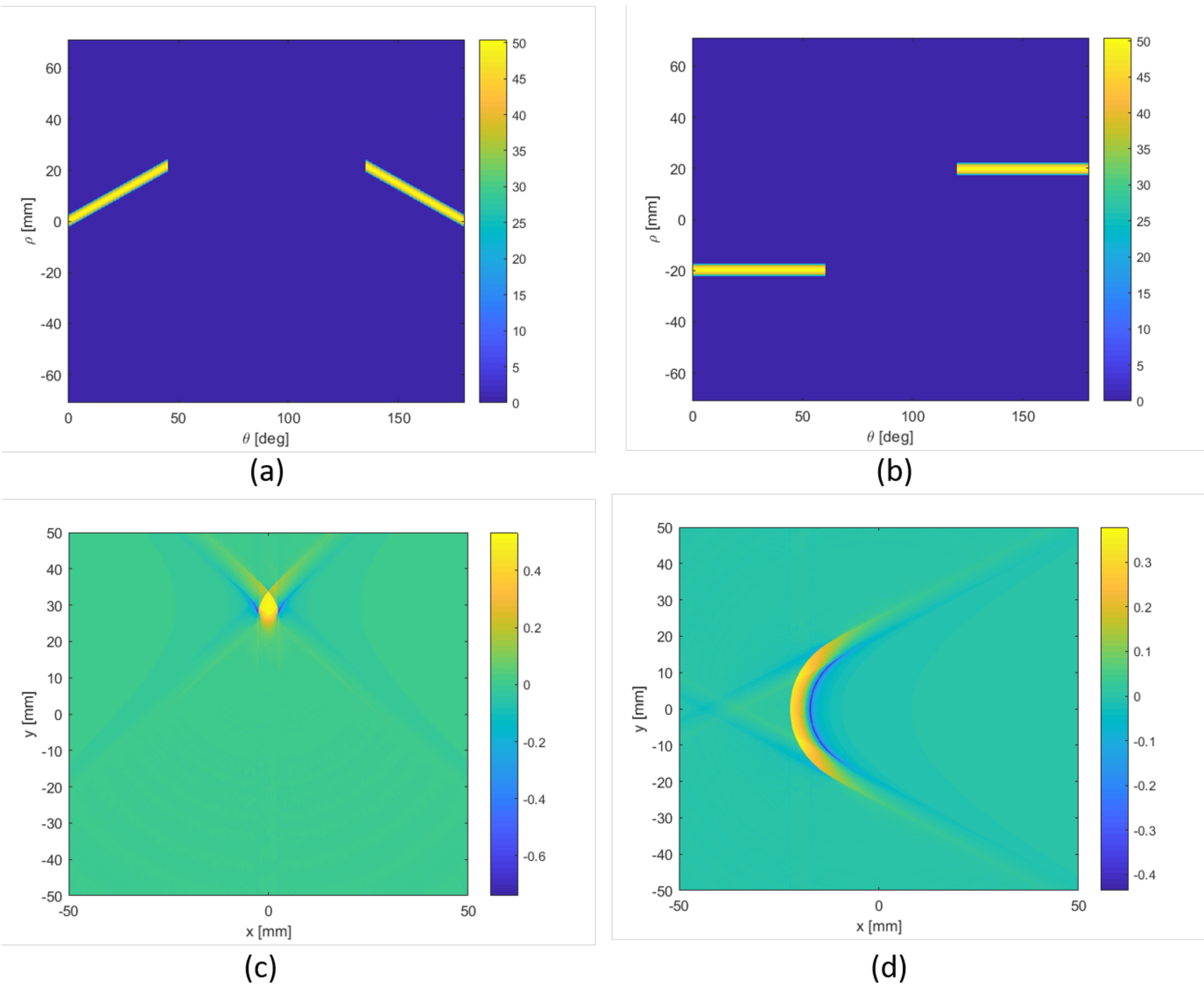 Applsci 10 08150 g004a