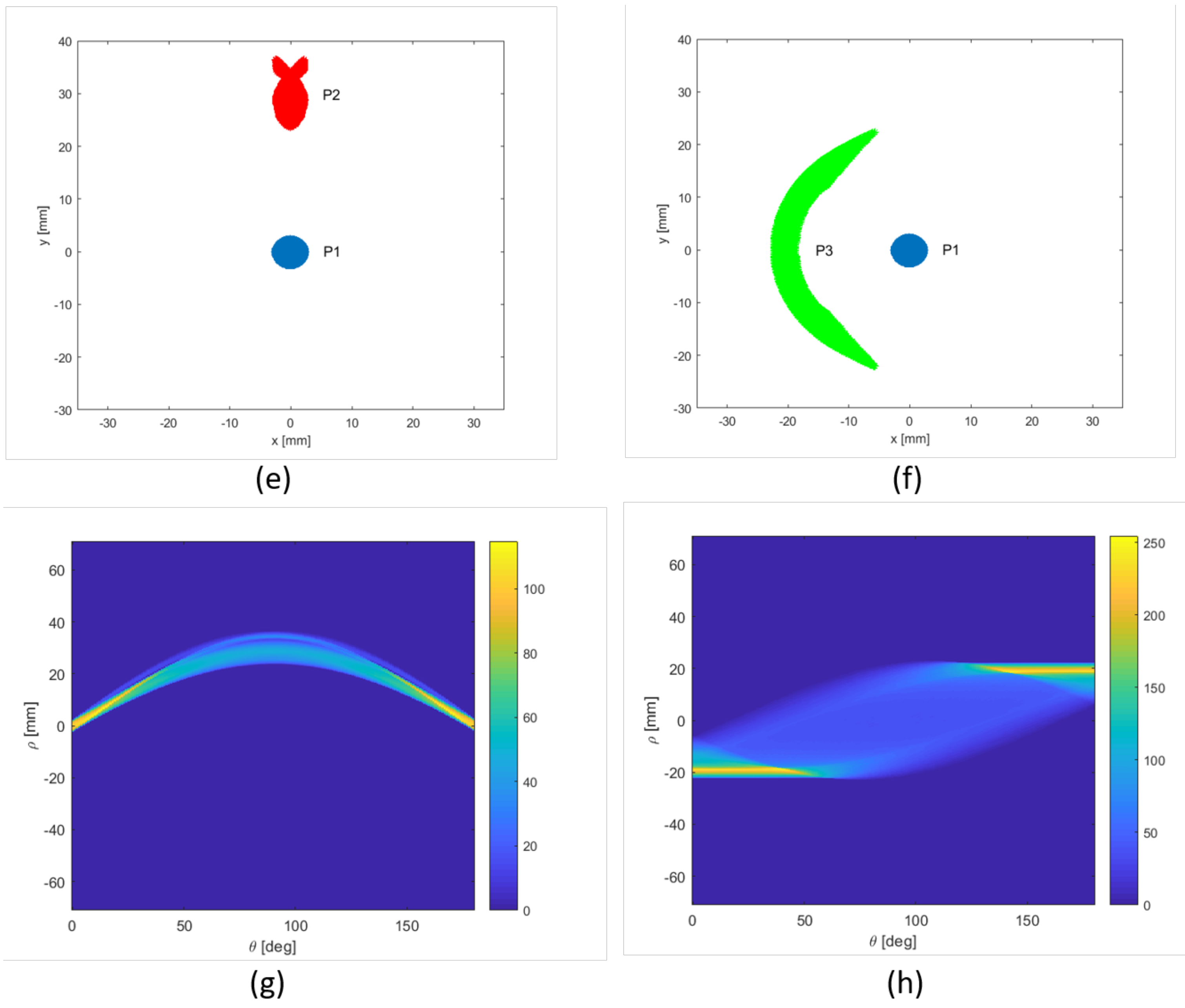 Applsci 10 08150 g004b