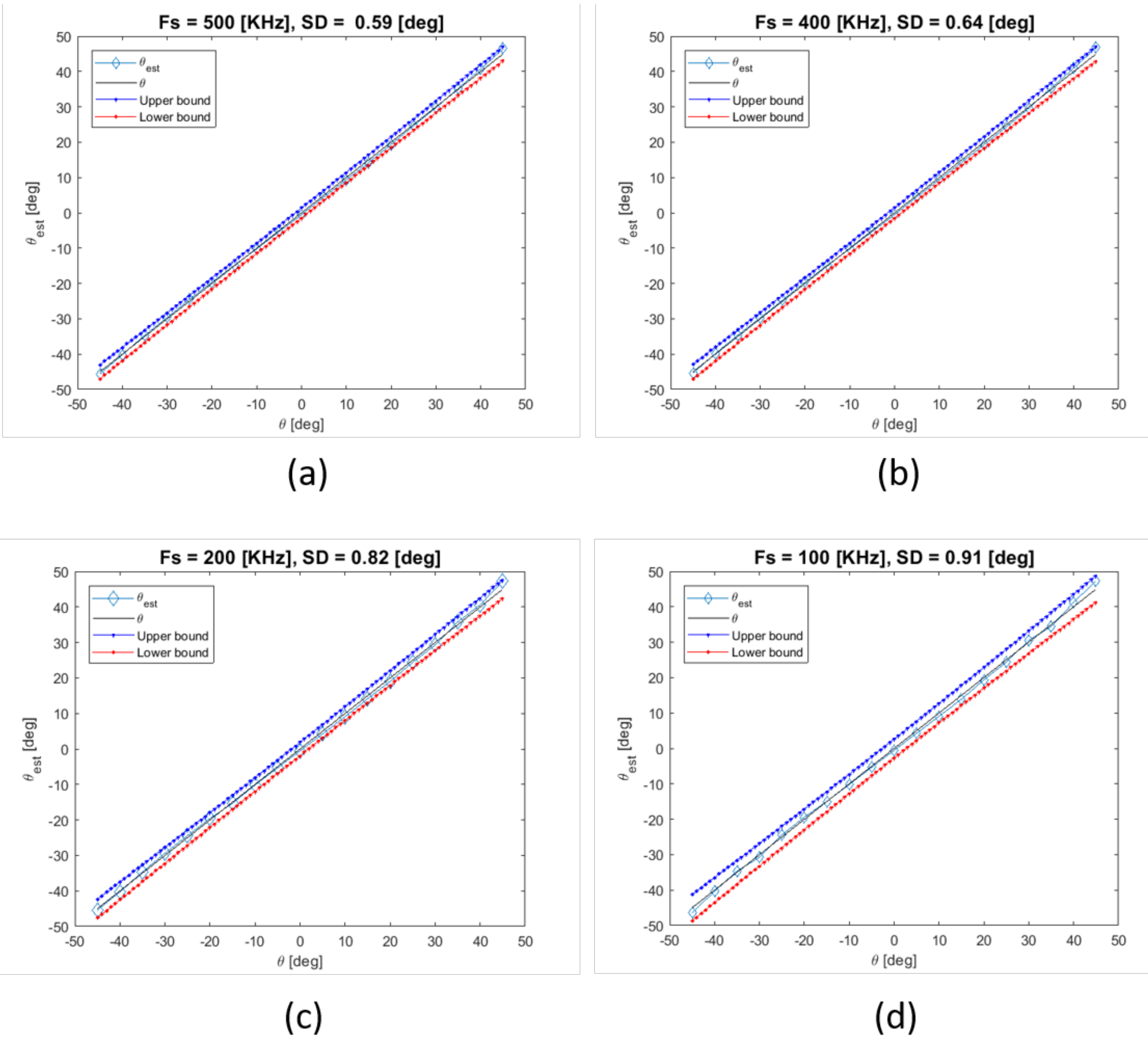 Applsci 10 08150 g007
