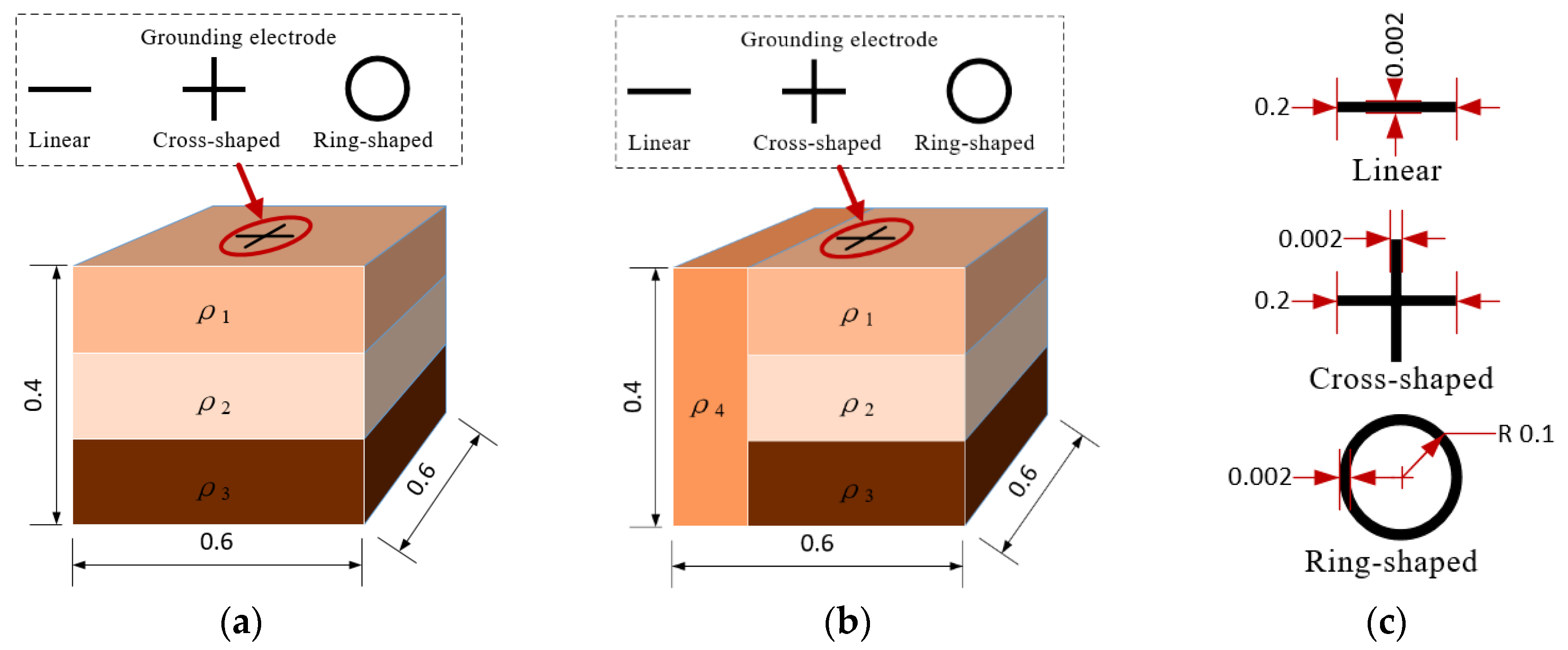 Applsci 10 08151 g002 Applsci 10 08151 g002
