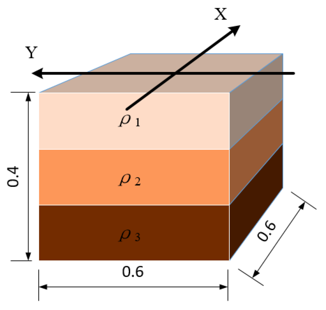 Applsci 10 08151 g003 Applsci 10 08151 g003