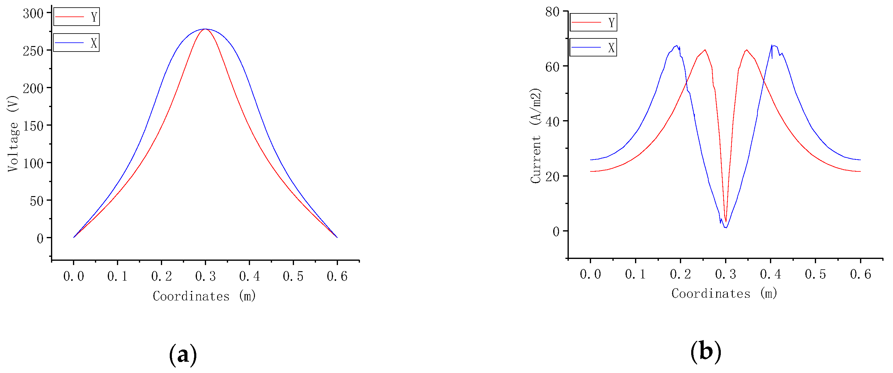 Applsci 10 08151 g006 Applsci 10 08151 g006