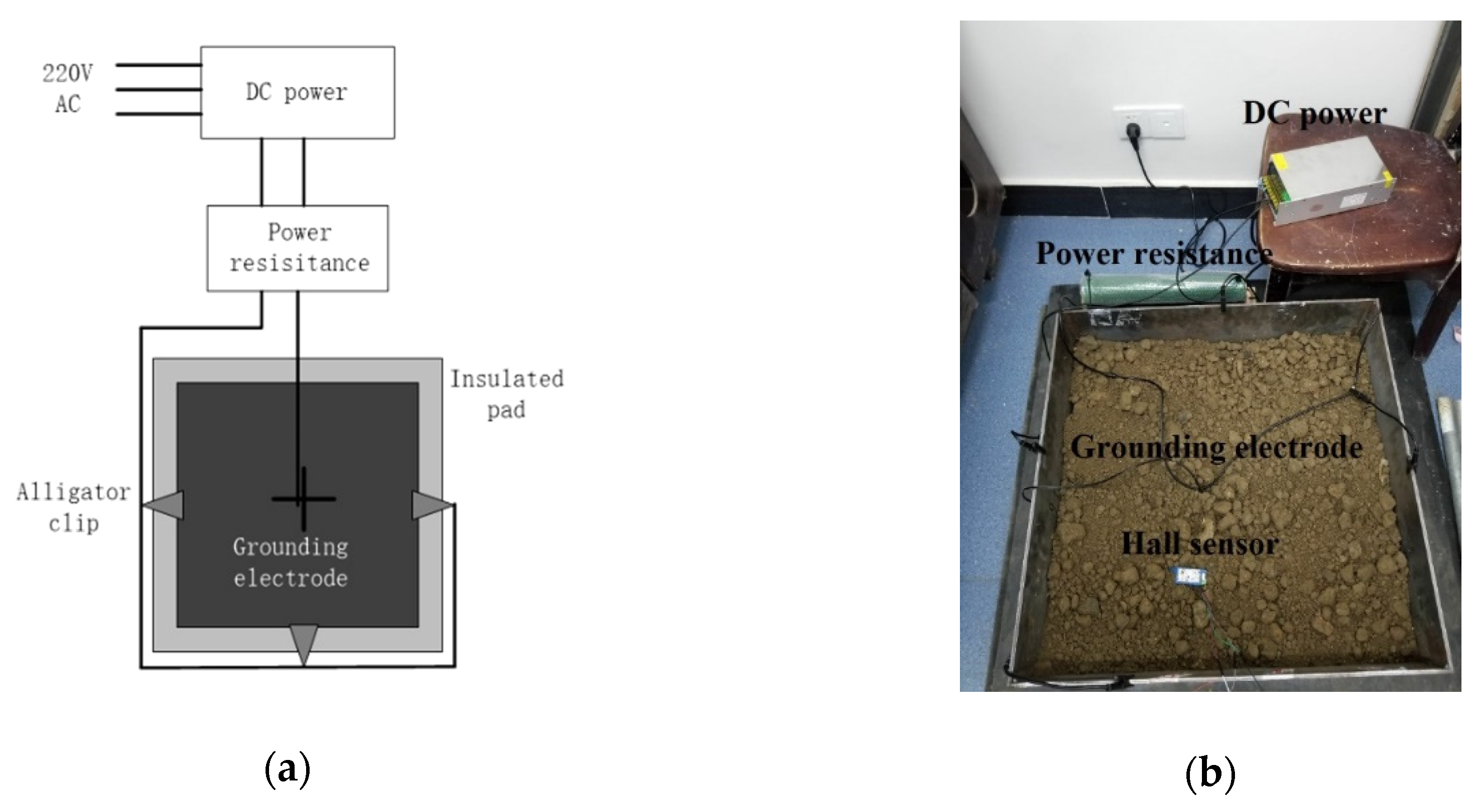 Applsci 10 08151 g014a Applsci 10 08151 g014a