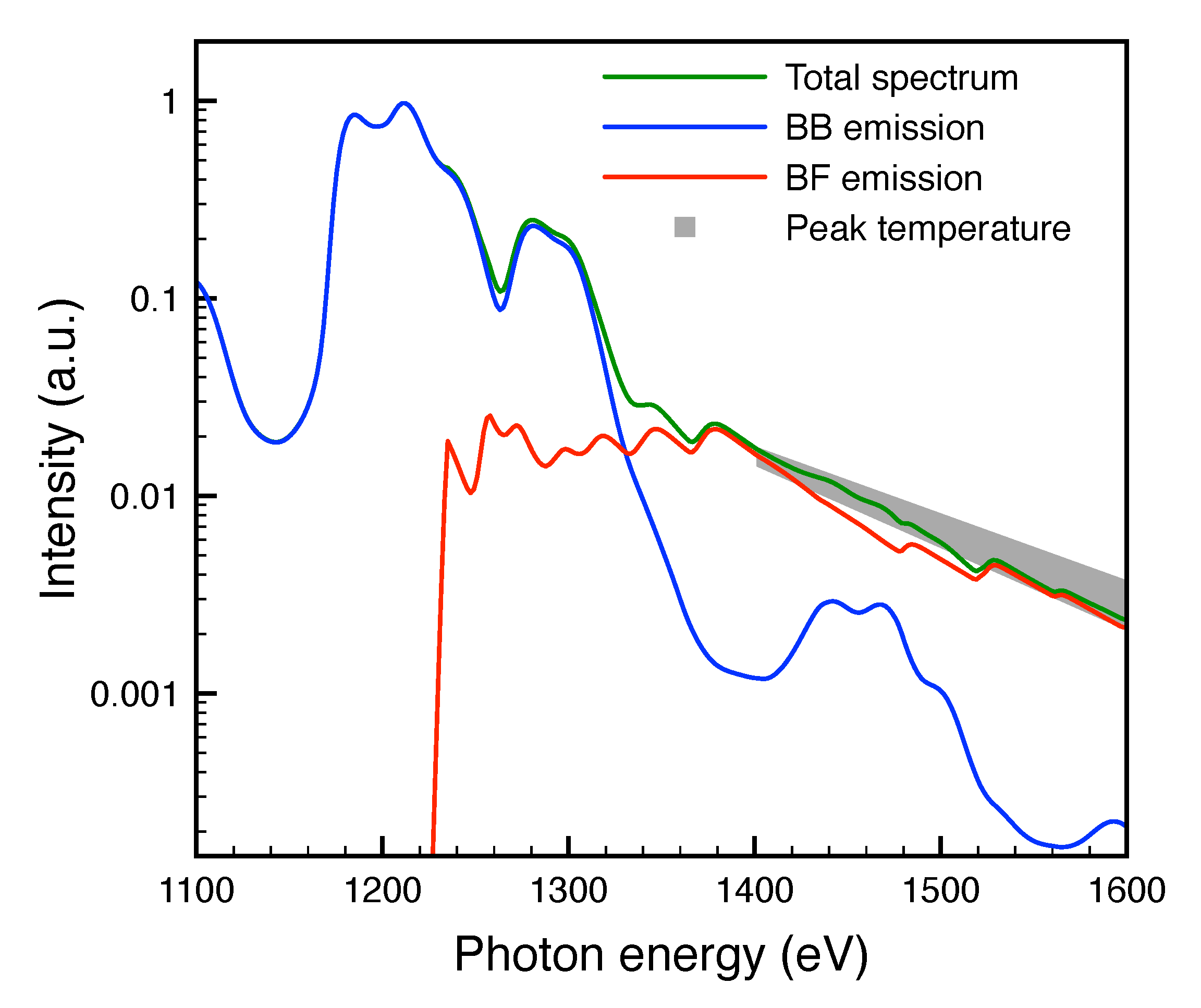 Applsci 10 08153 g002