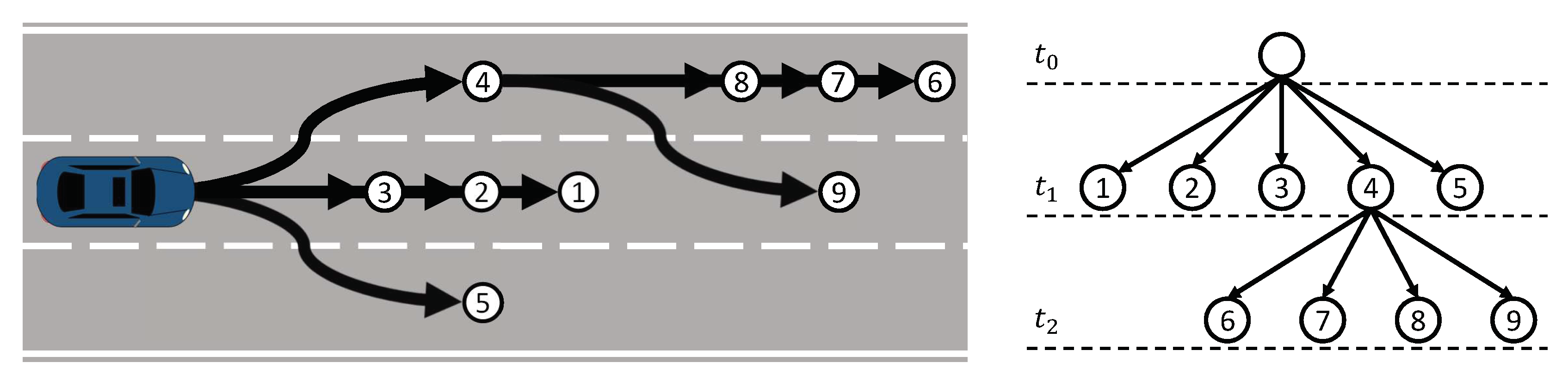 Applsci 10 08154 g002