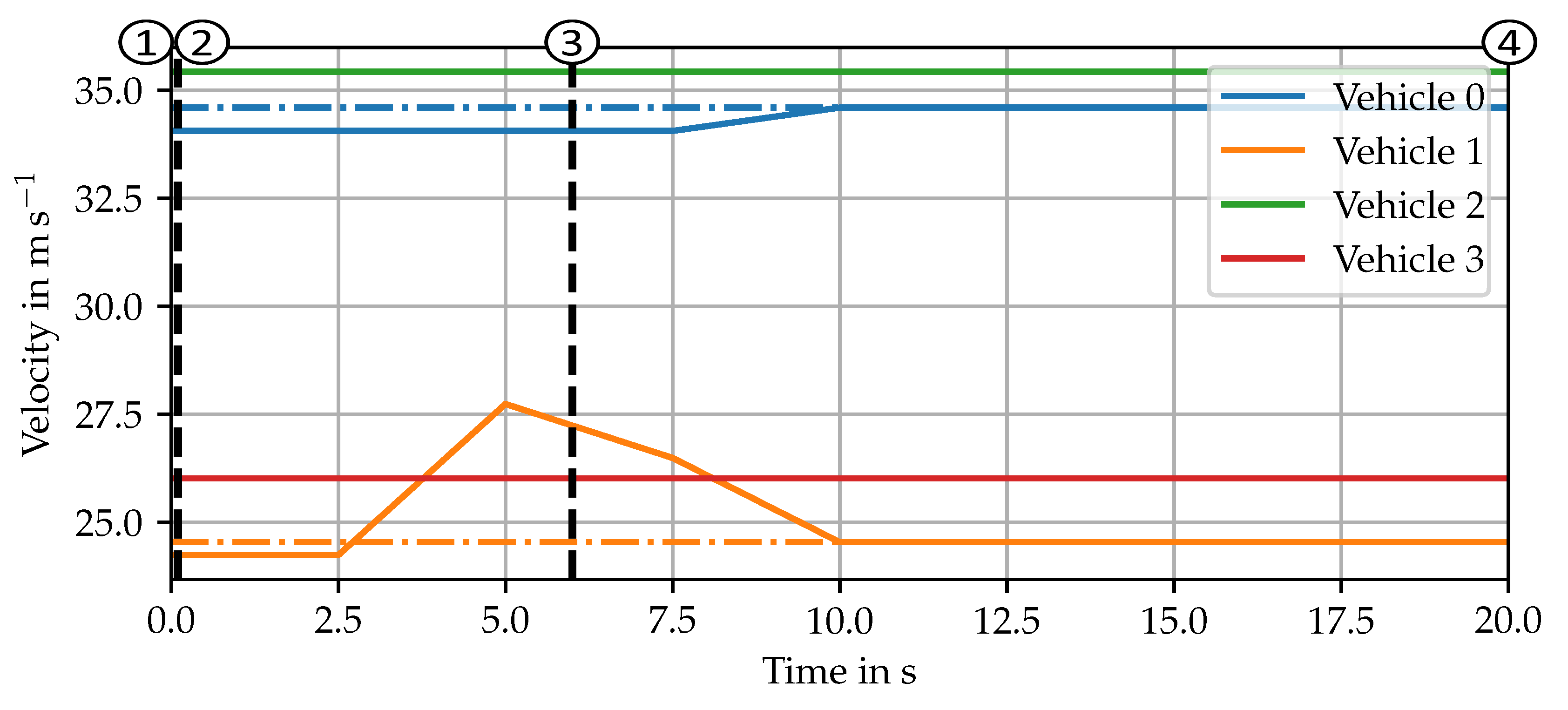Applsci 10 08154 g006