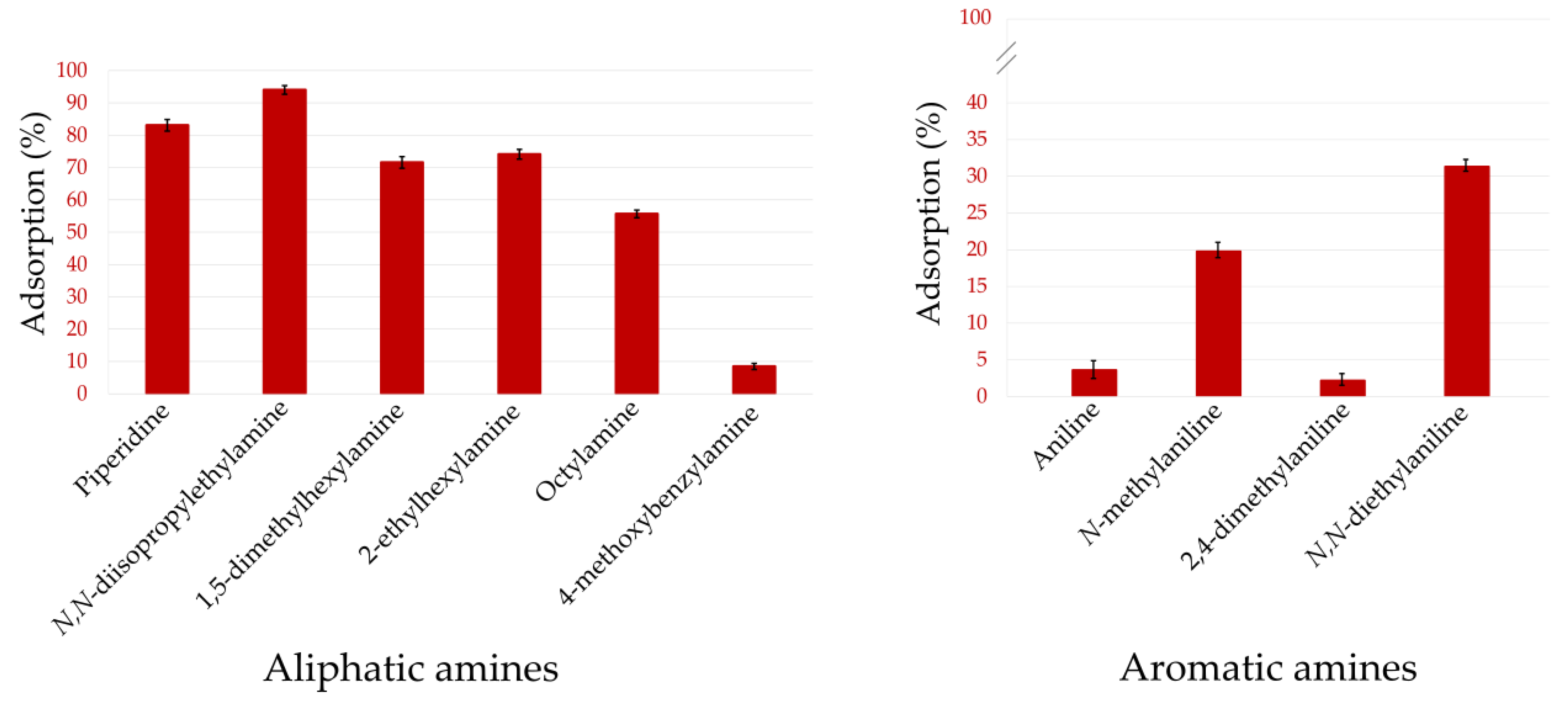 Applsci 10 08155 g006 Applsci 10 08155 g006