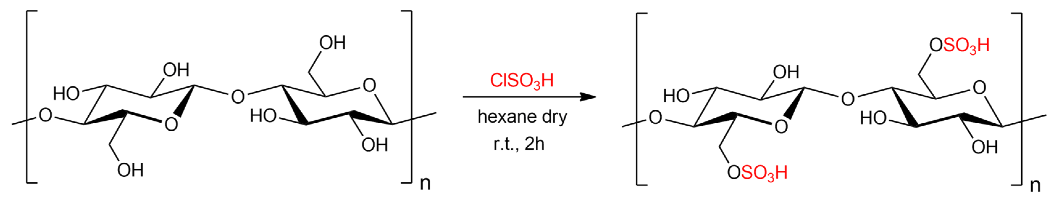 Applsci 10 08155 sch001 Applsci 10 08155 sch001