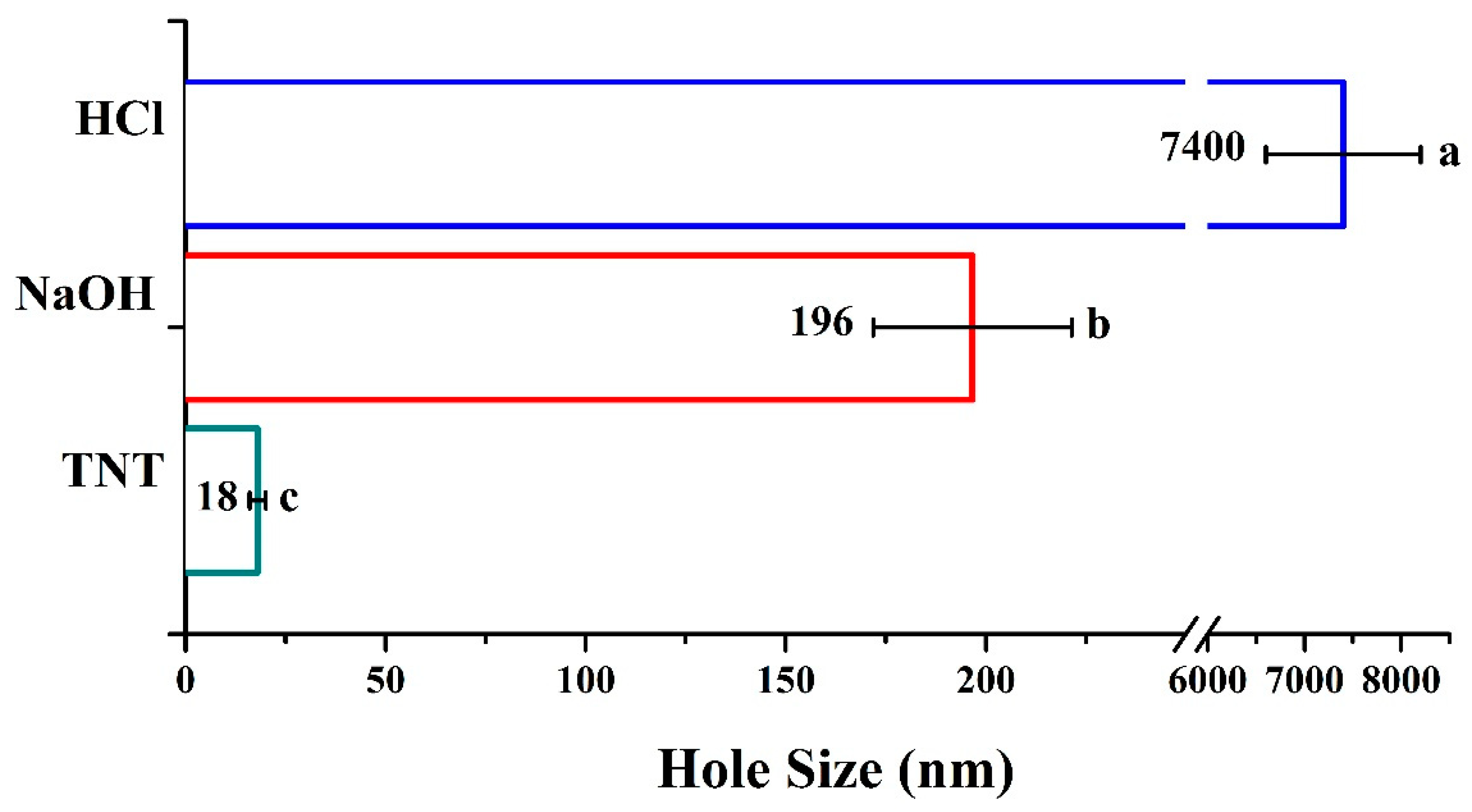 Applsci 10 08158 g003 Applsci 10 08158 g003