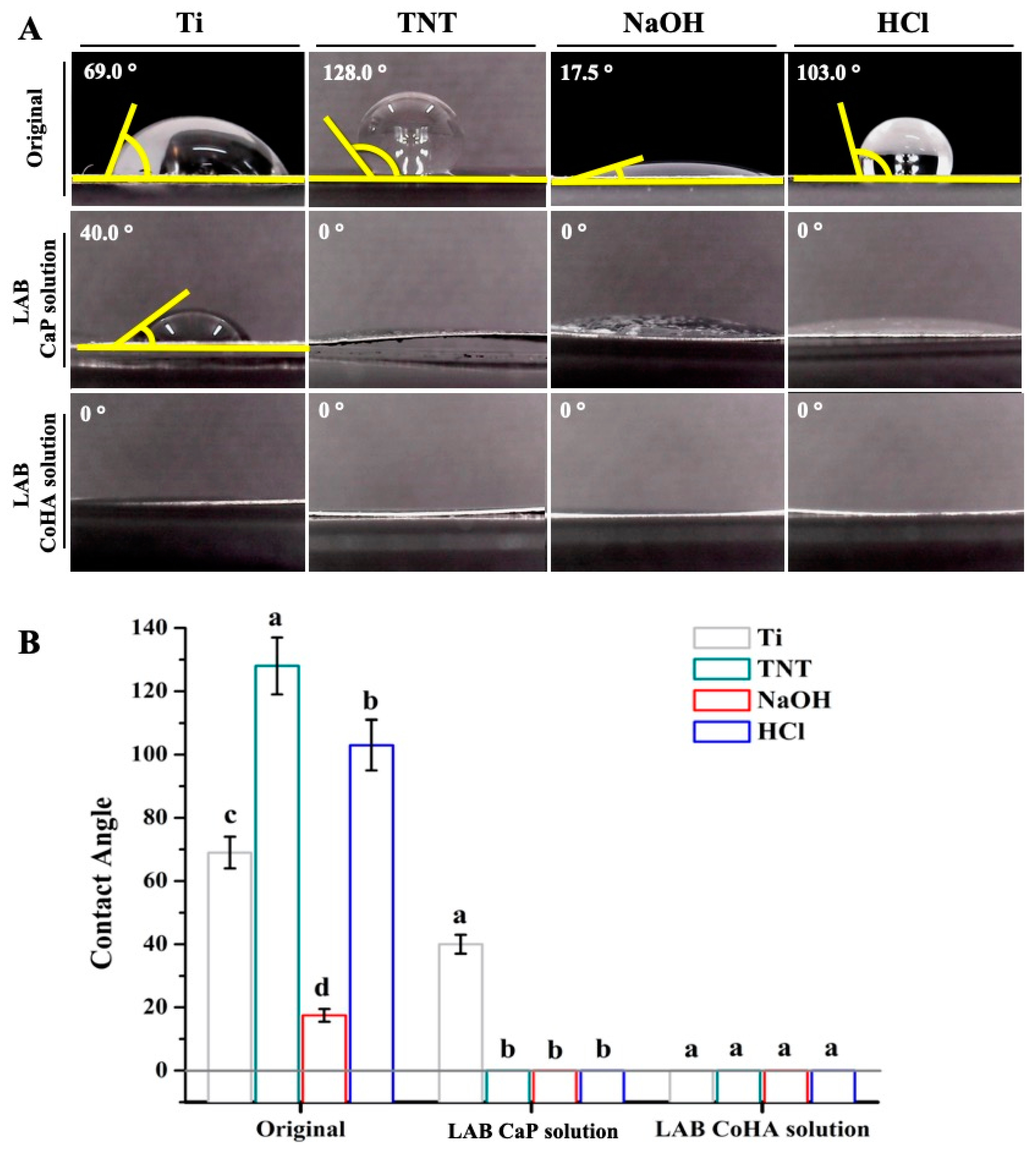 Applsci 10 08158 g004 Applsci 10 08158 g004