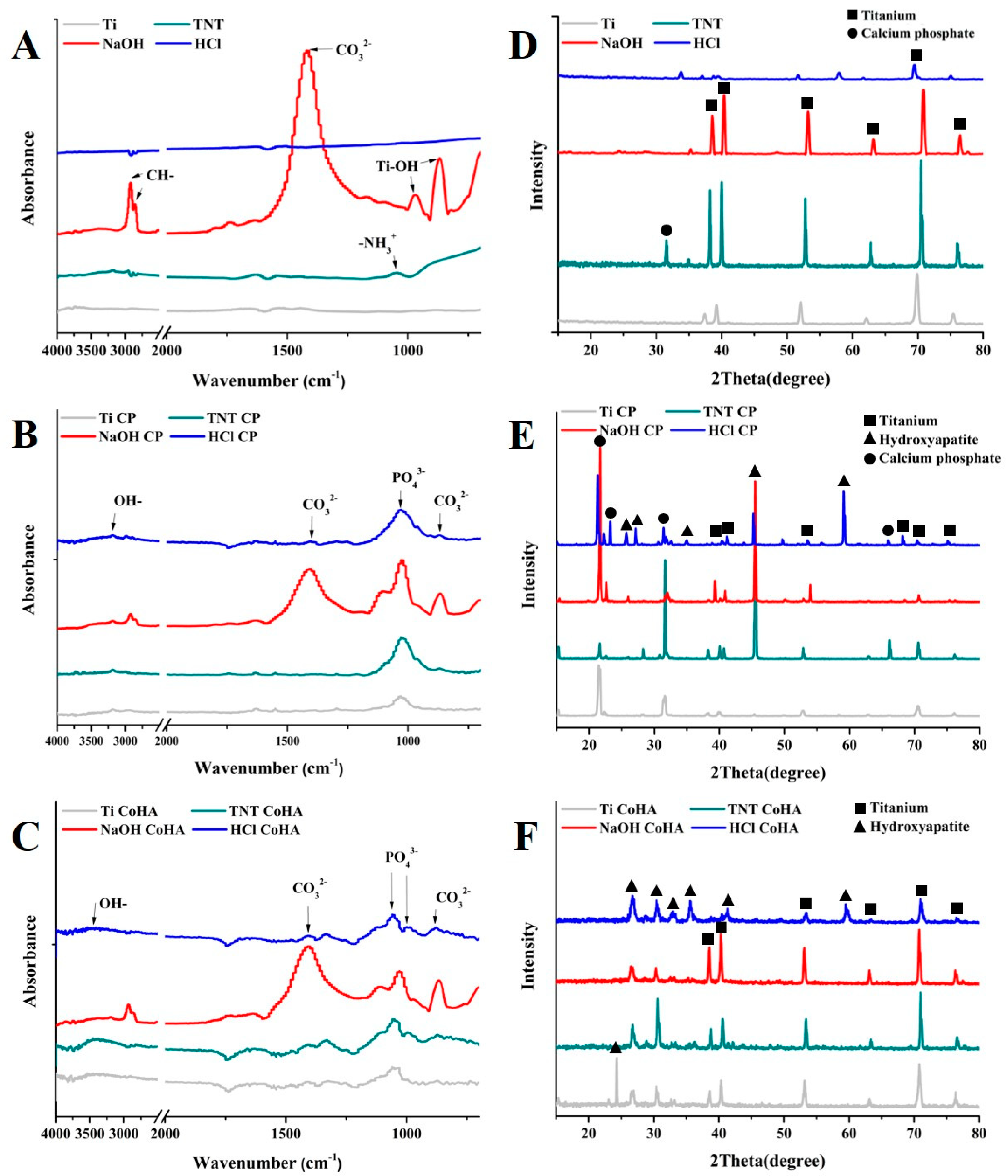 Applsci 10 08158 g005 Applsci 10 08158 g005