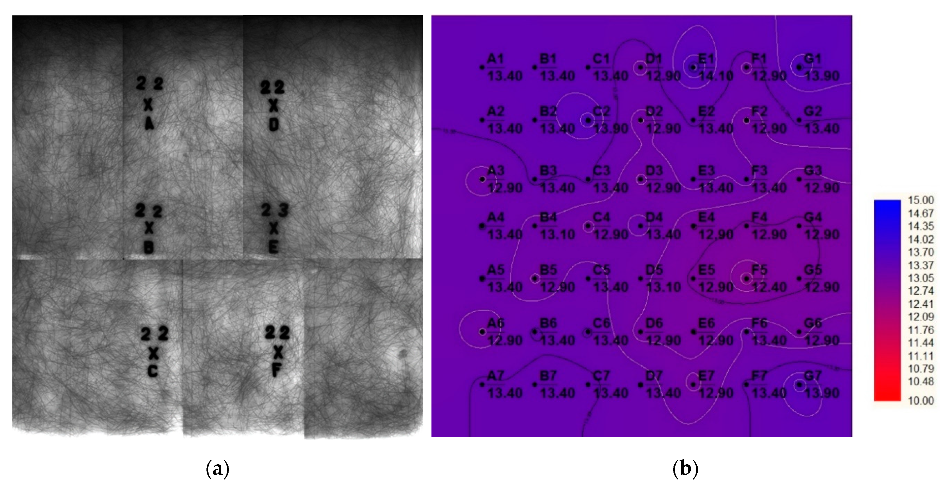 Applsci 10 08161 g012