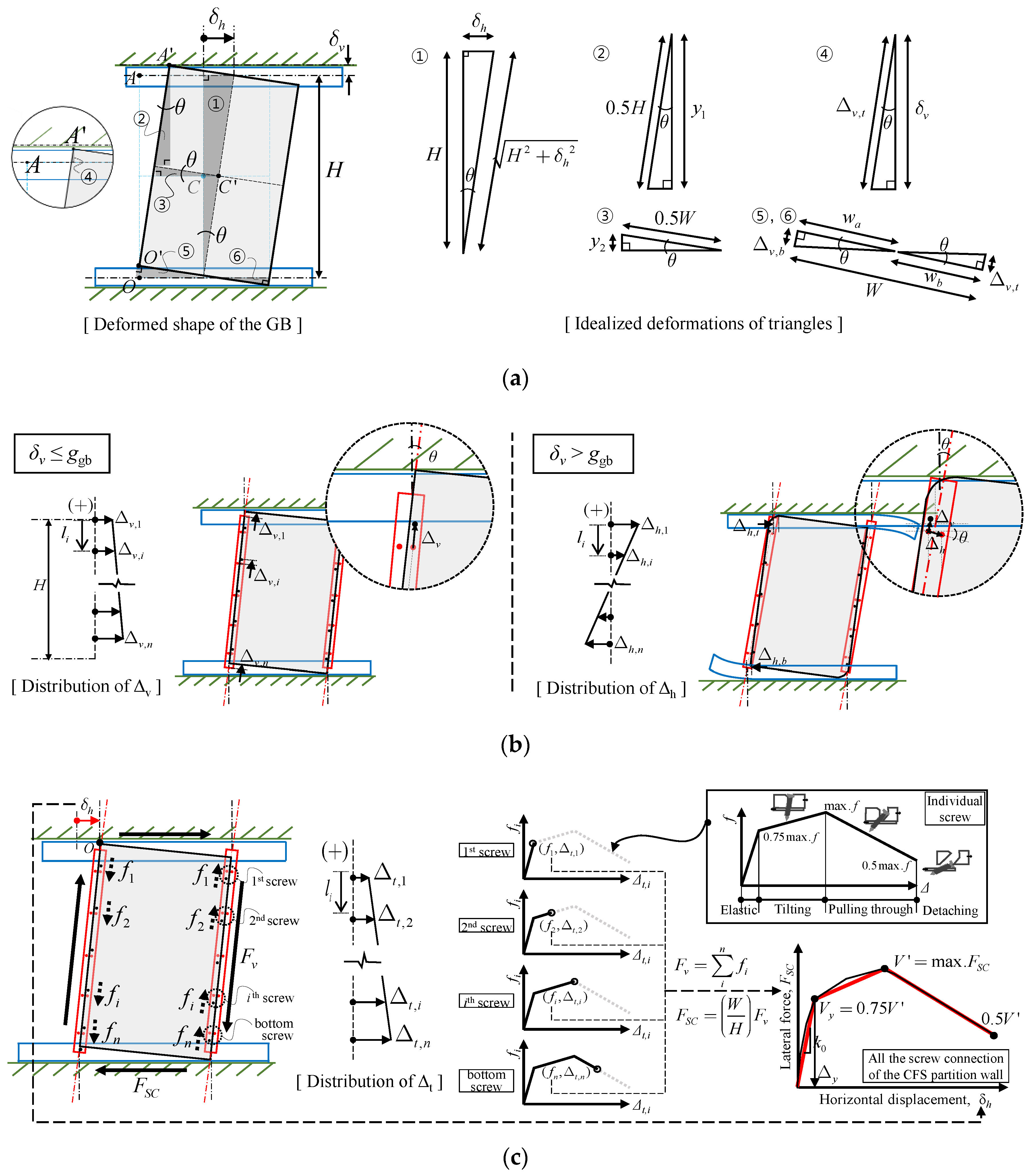 Applsci 10 08163 g003 Applsci 10 08163 g003
