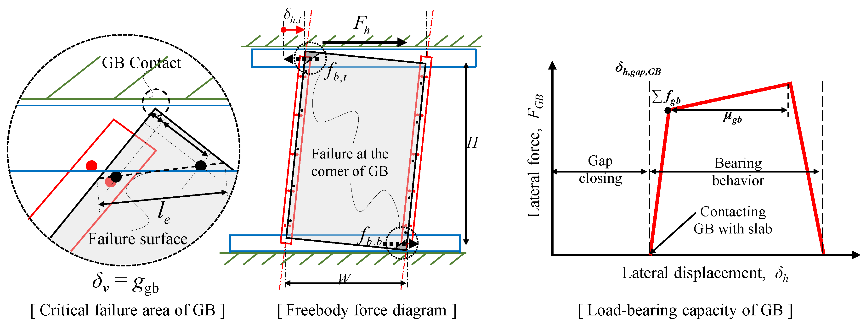 Applsci 10 08163 g004 Applsci 10 08163 g004