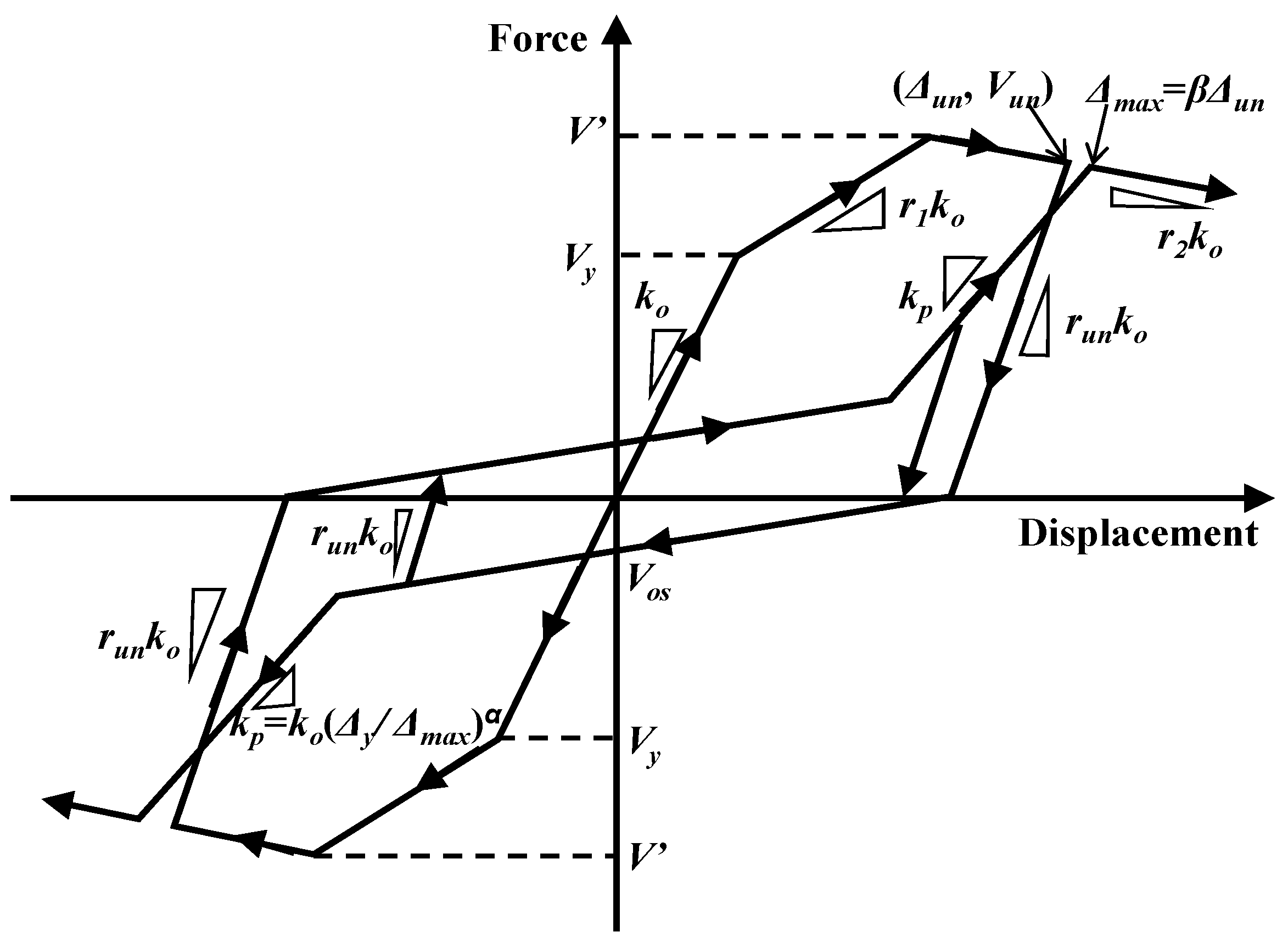 Applsci 10 08163 g008 Applsci 10 08163 g008