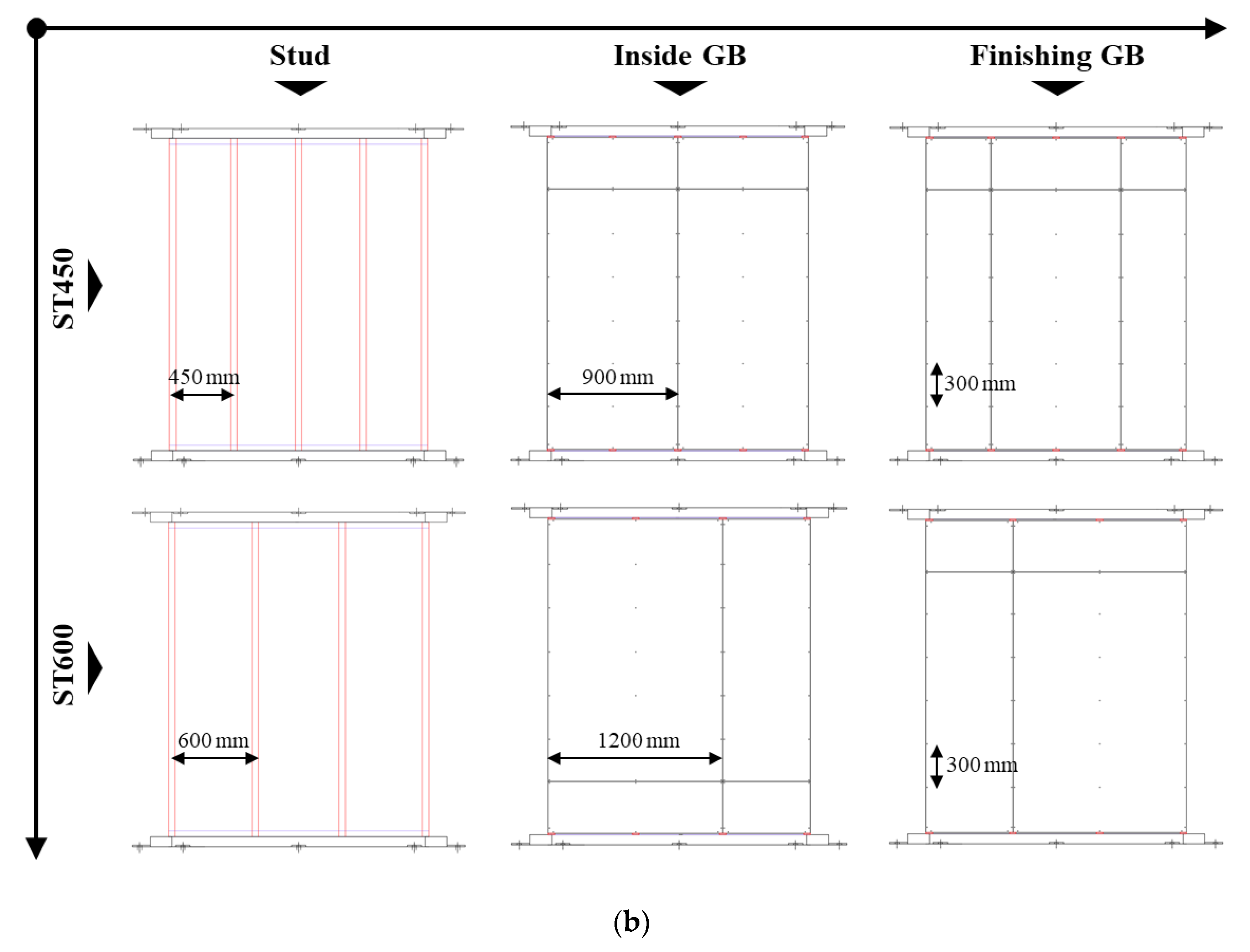 Applsci 10 08163 g009b Applsci 10 08163 g009b