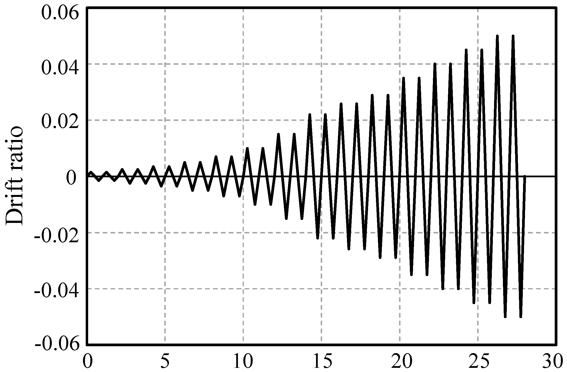 Applsci 10 08163 g010 Applsci 10 08163 g010