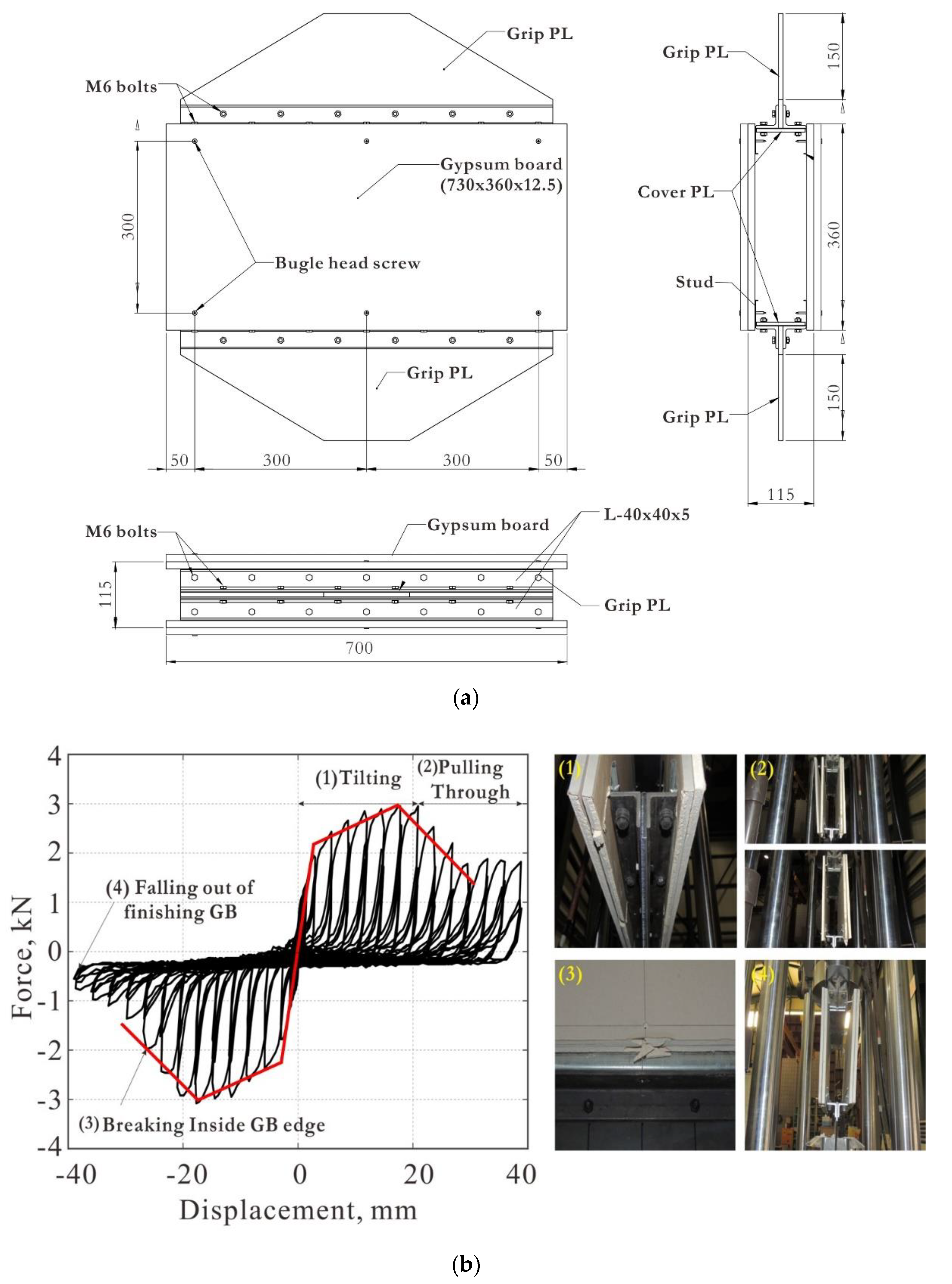 Applsci 10 08163 g011 Applsci 10 08163 g011