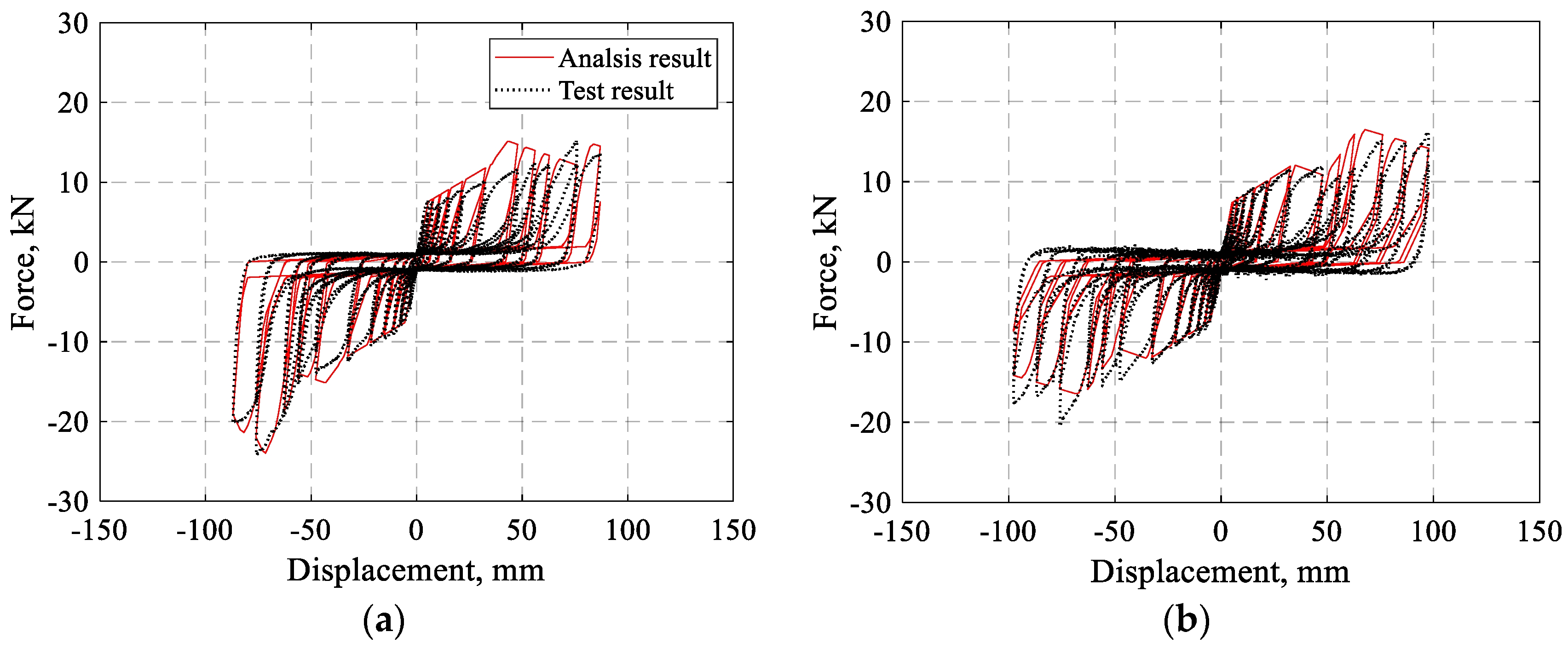Applsci 10 08163 g013 Applsci 10 08163 g013